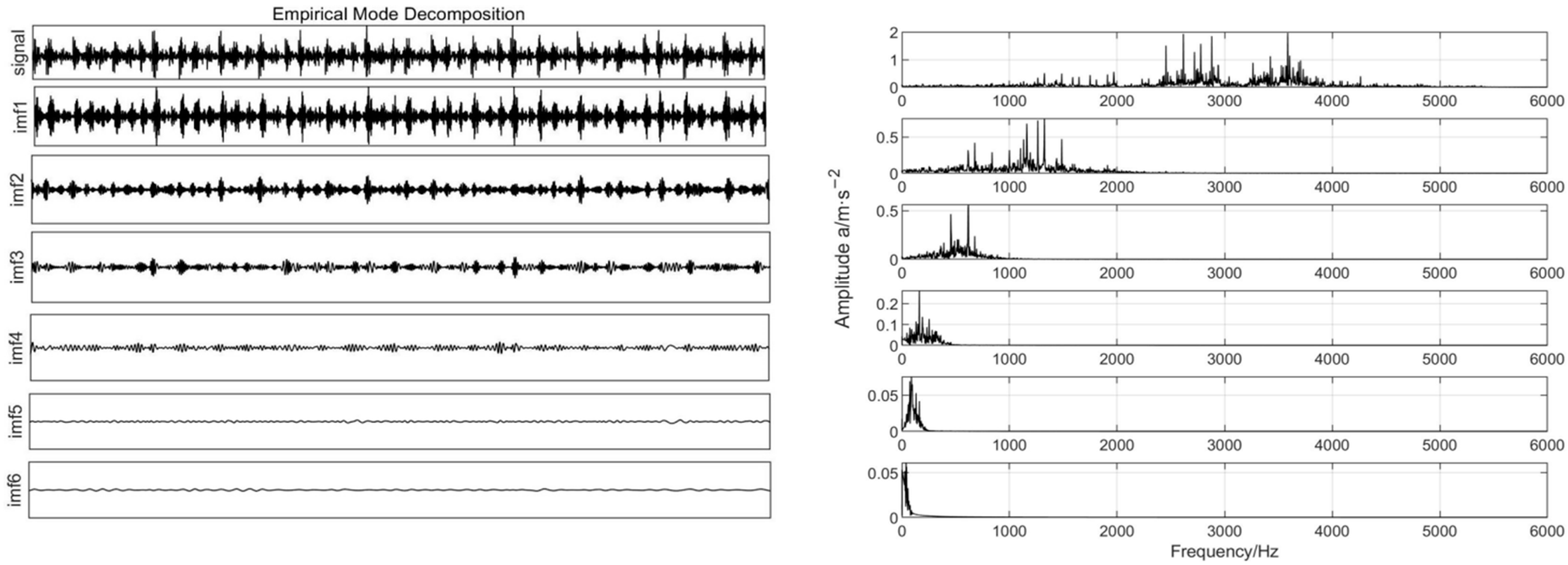Applsci 12 09324 g011