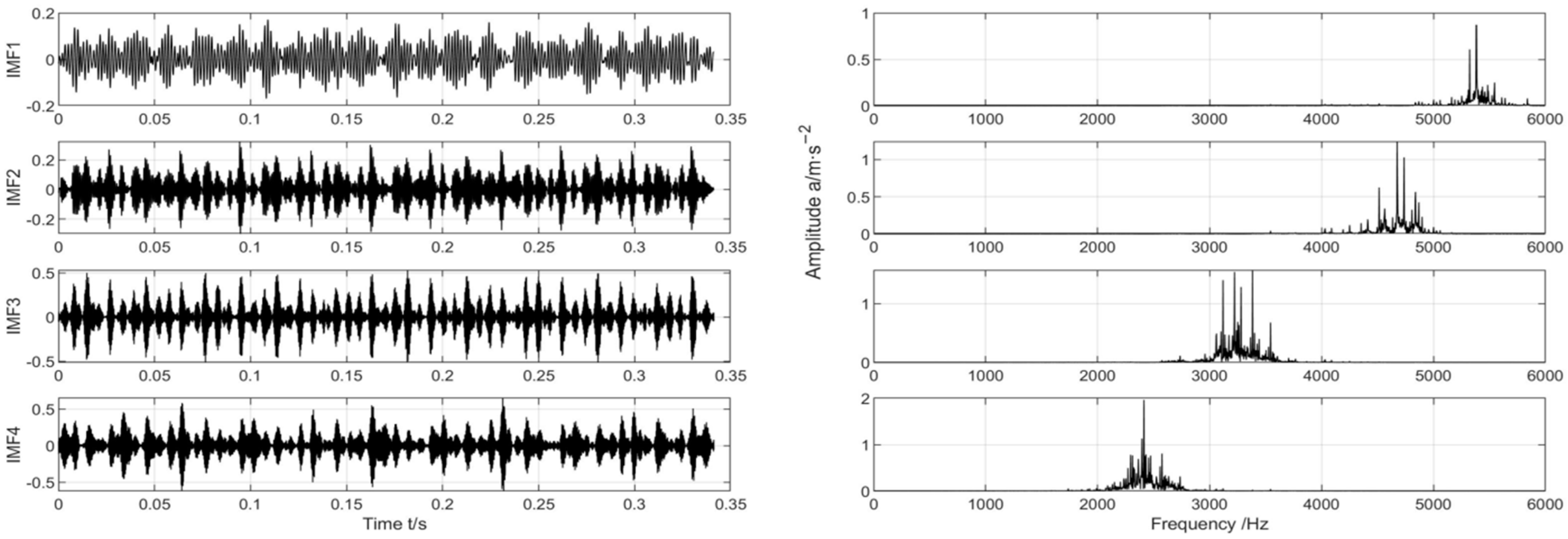 Applsci 12 09324 g012