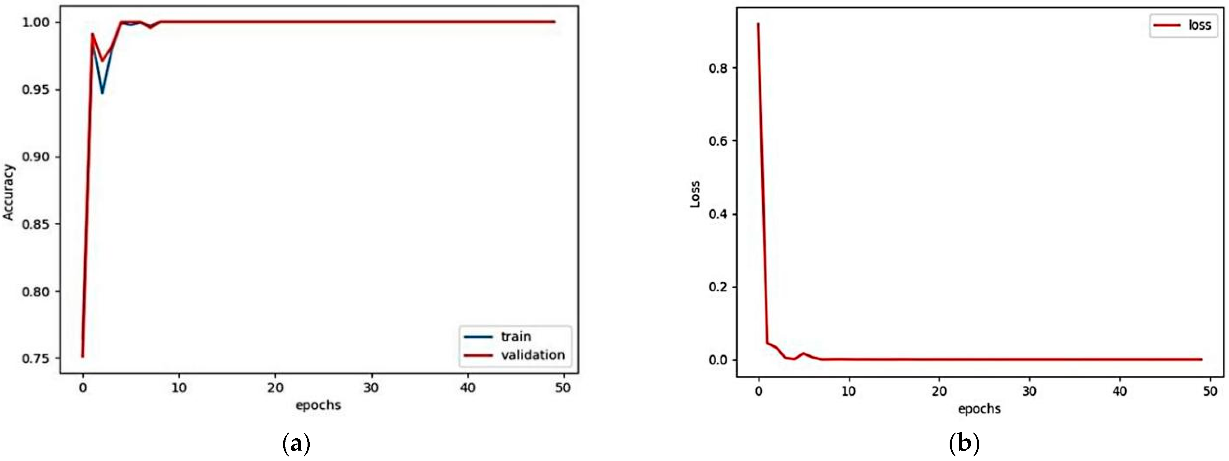 Applsci 12 09324 g014