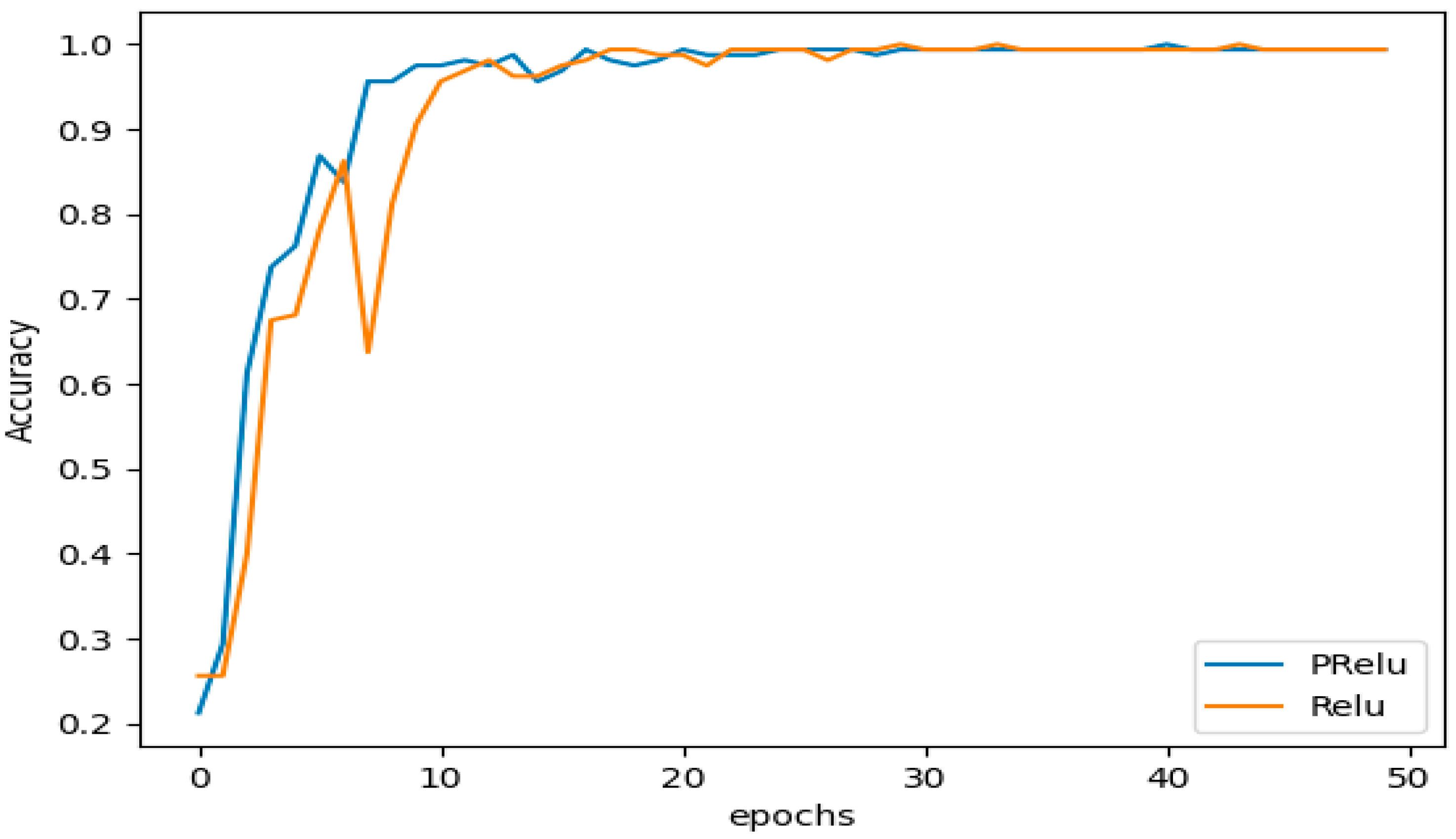 Applsci 12 09324 g015