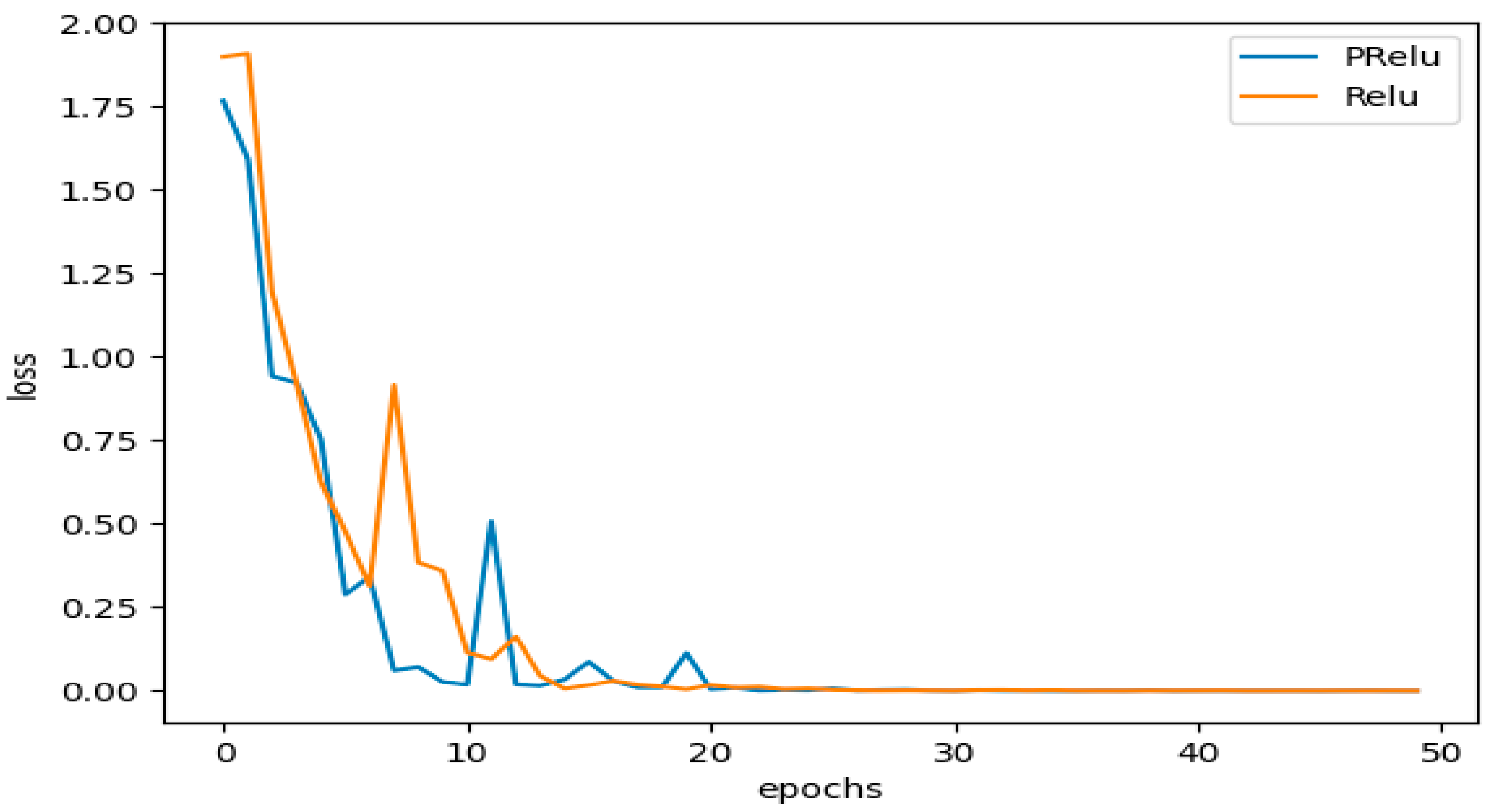 Applsci 12 09324 g016