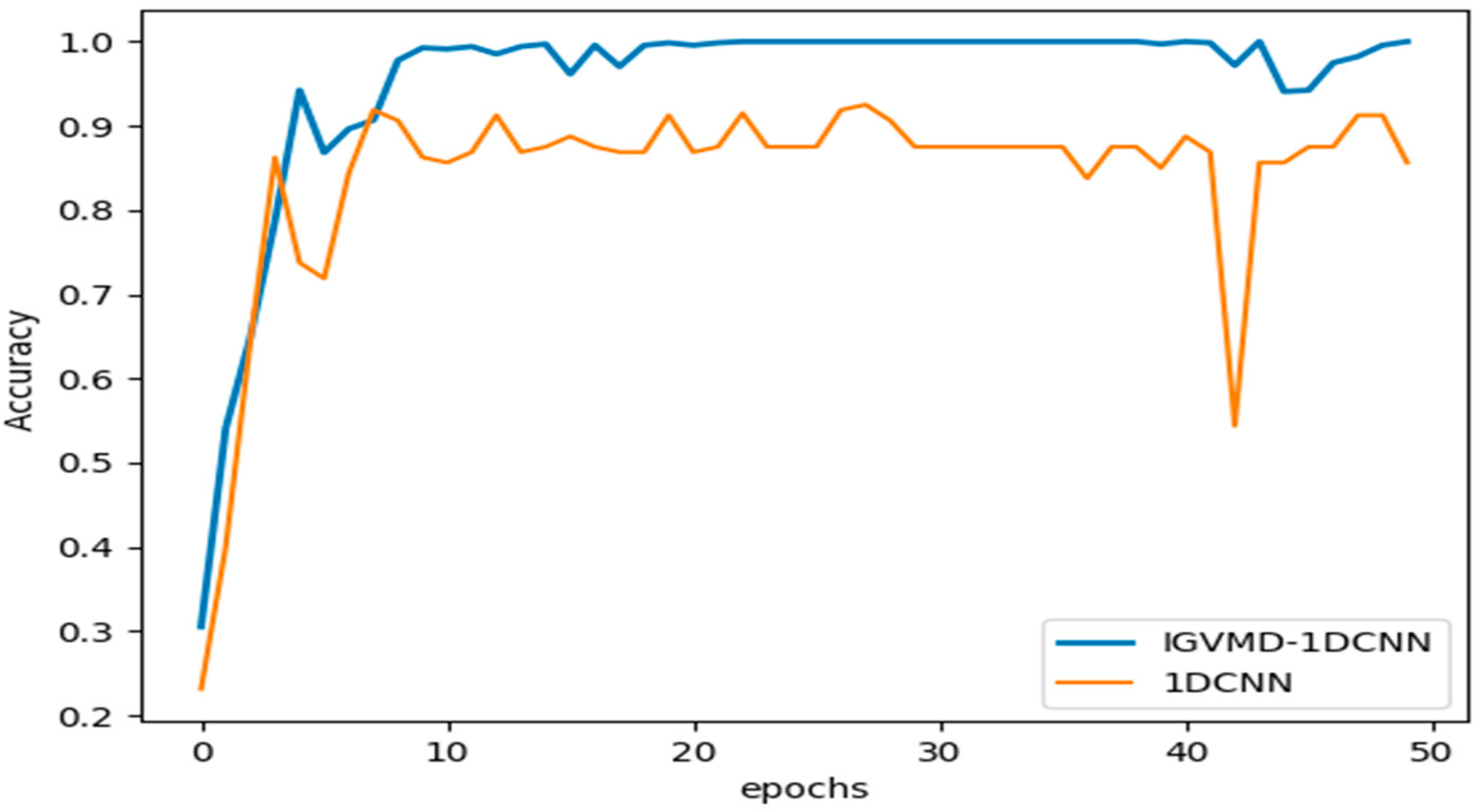 Applsci 12 09324 g017