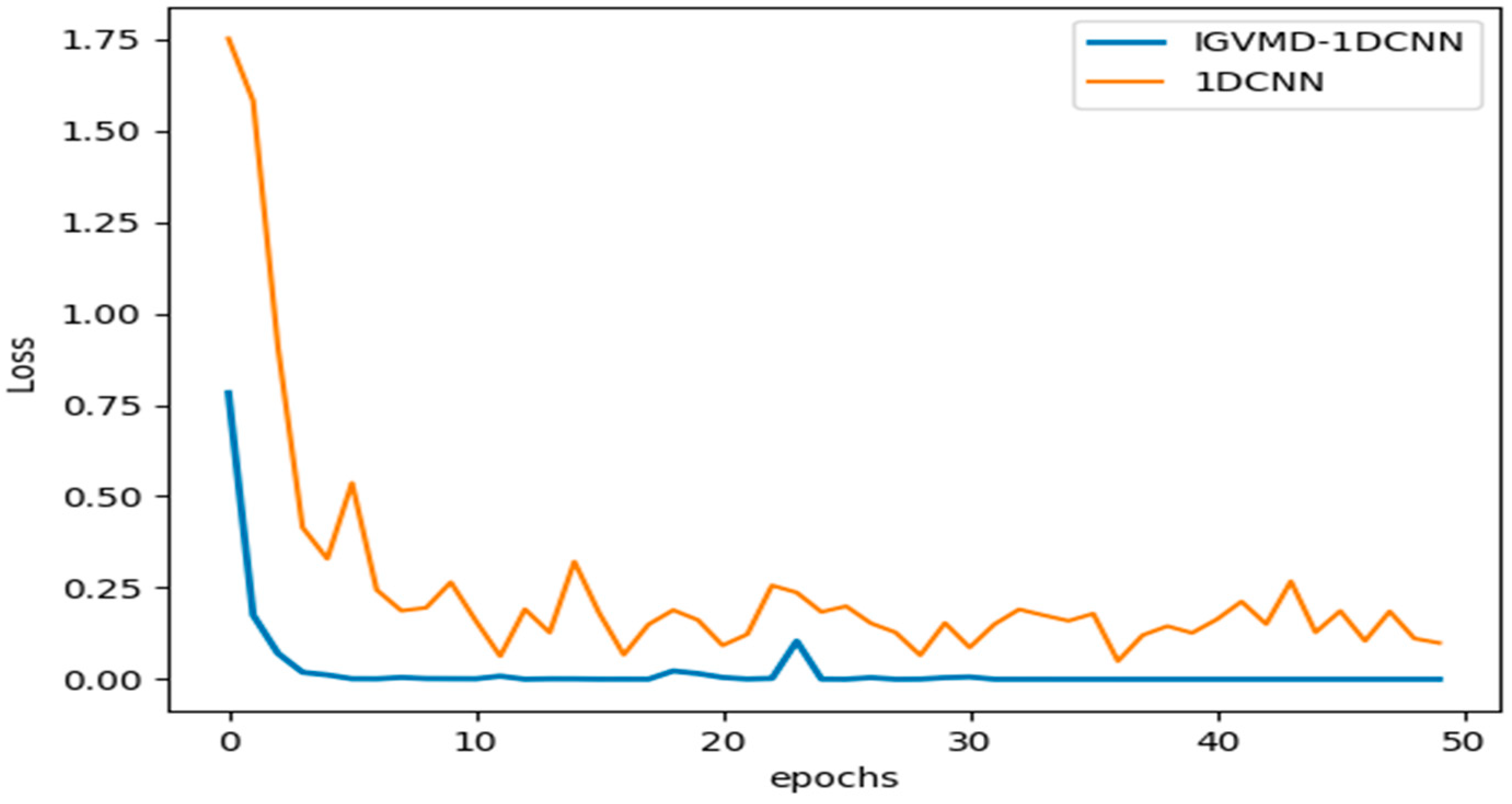 Applsci 12 09324 g018