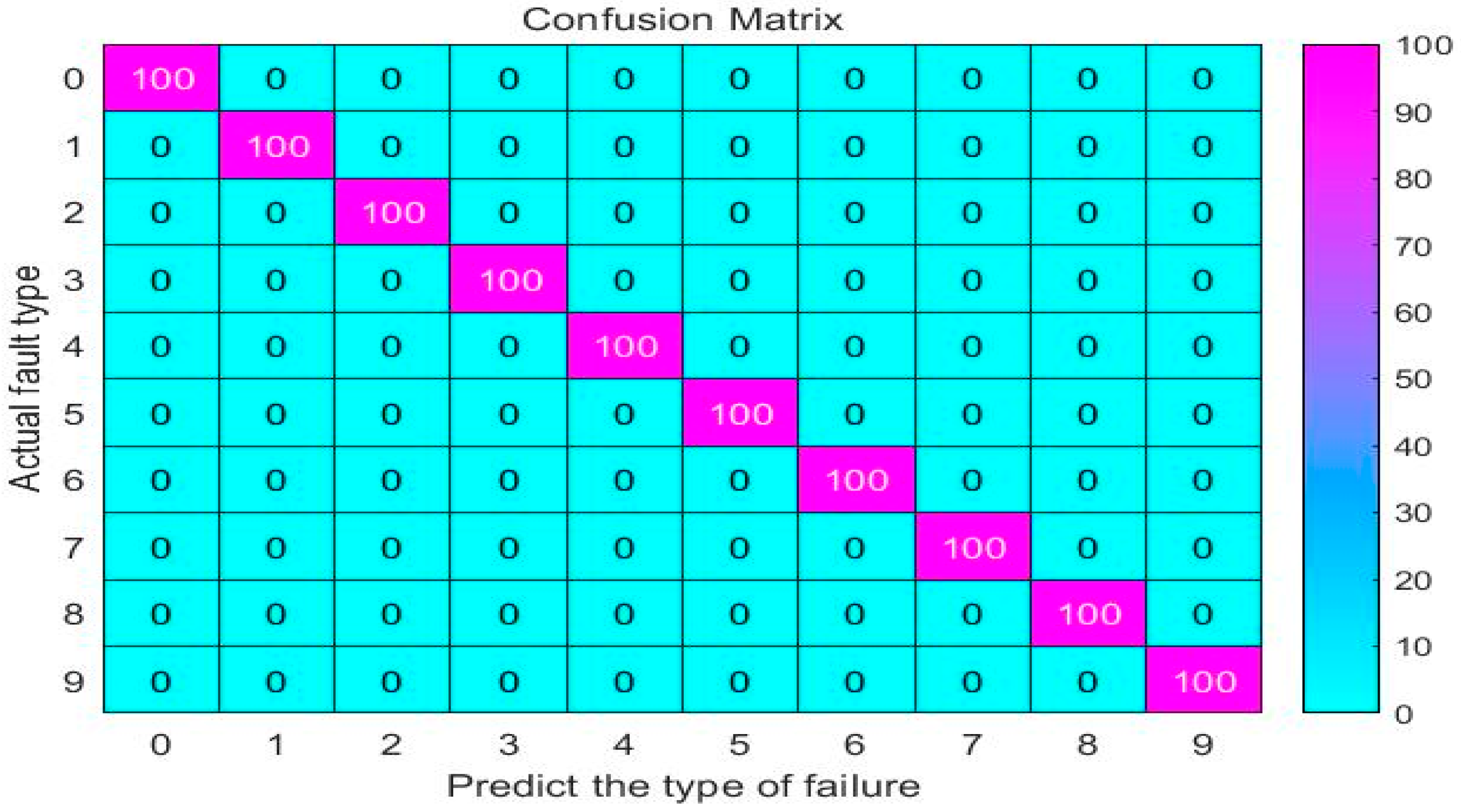 Applsci 12 09324 g020