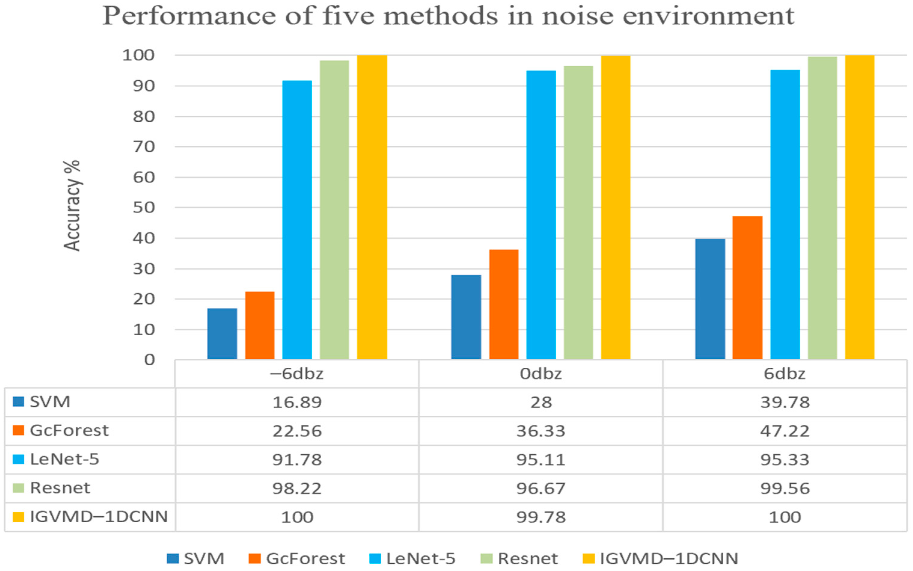 Applsci 12 09324 g023