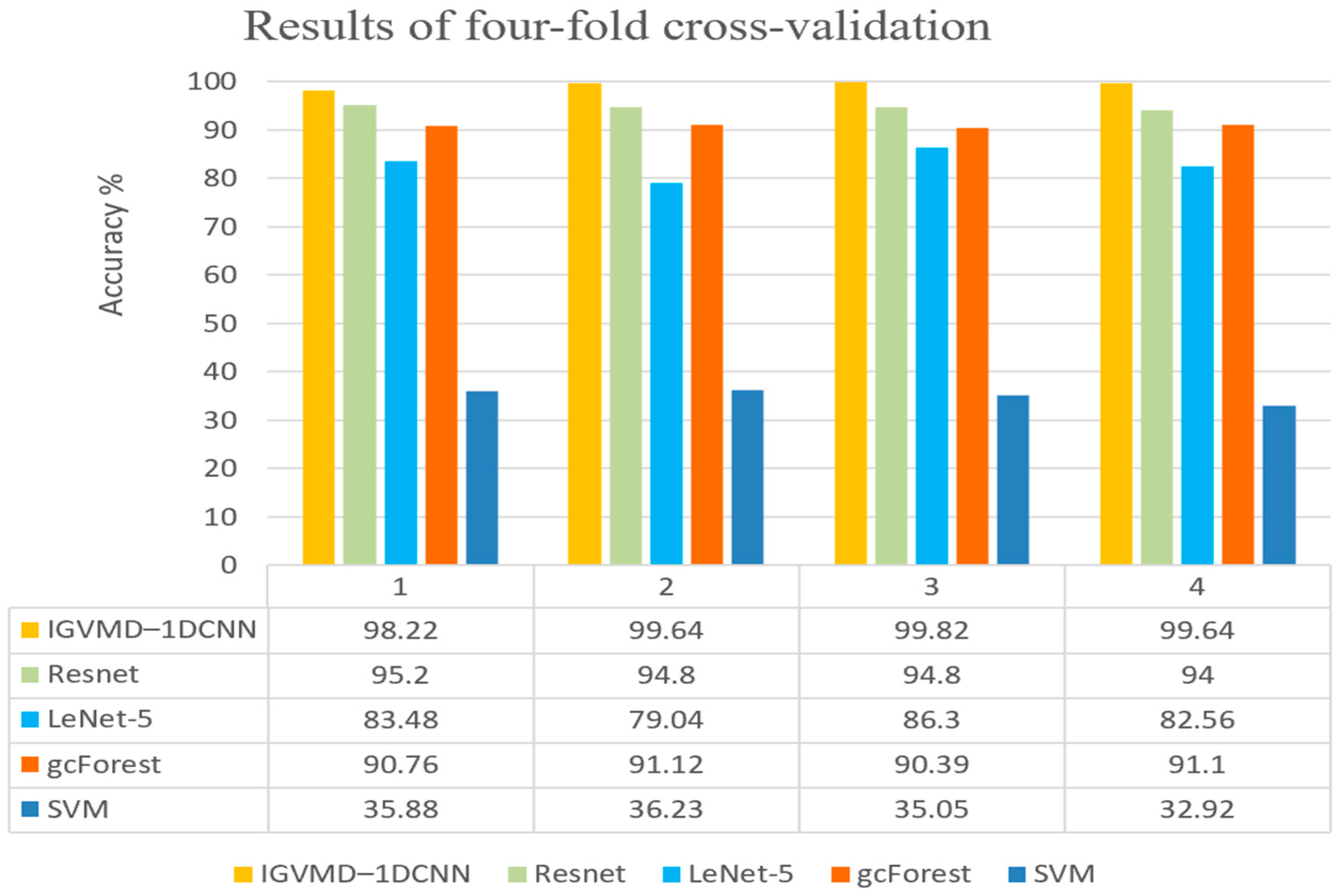 Applsci 12 09324 g024