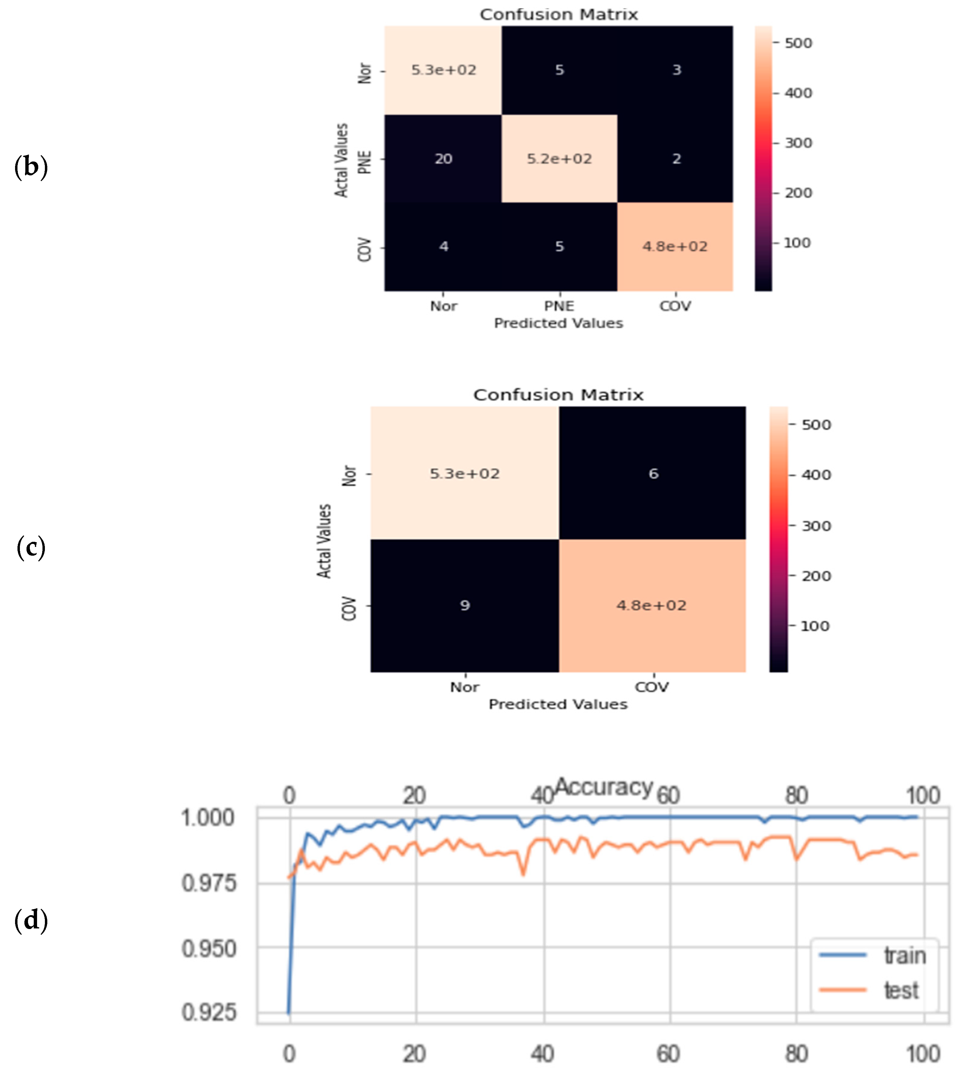 Applsci 12 09325 g007b