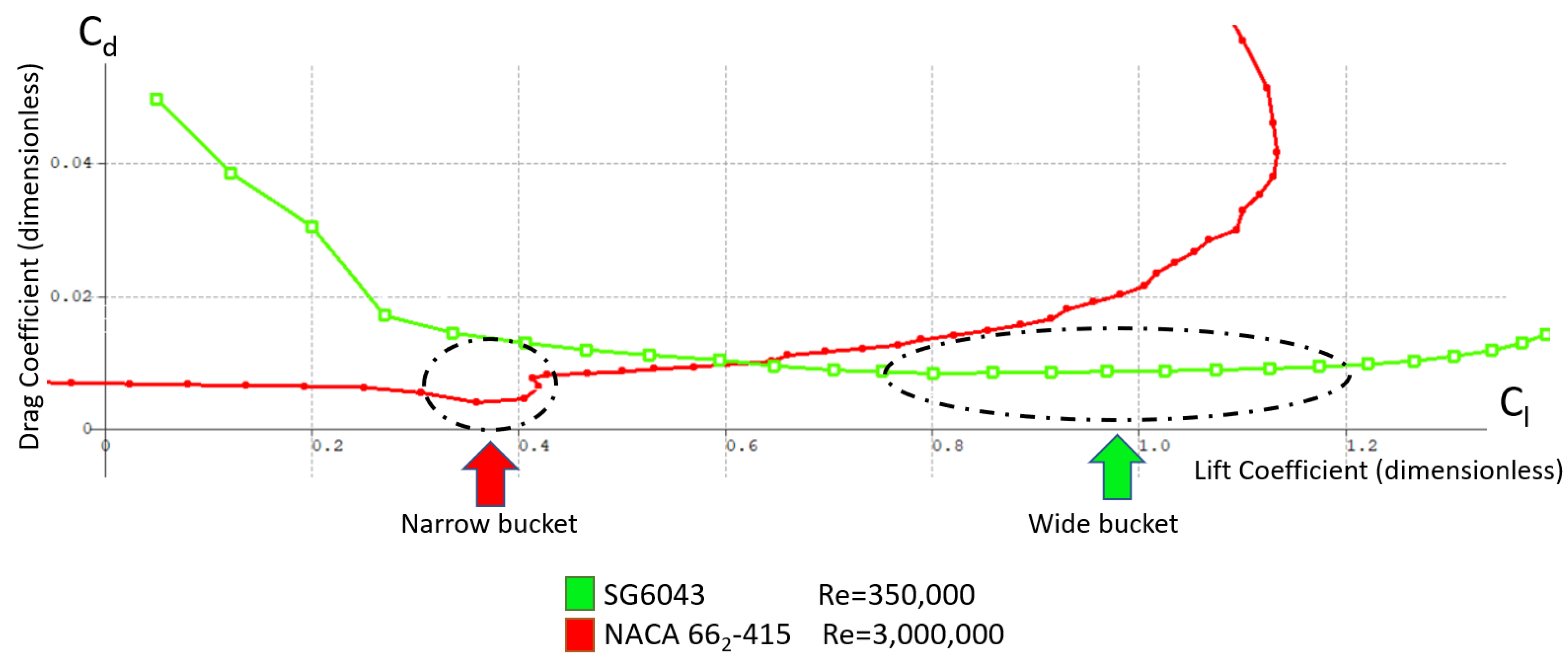 Applsci 12 09328 g006 550