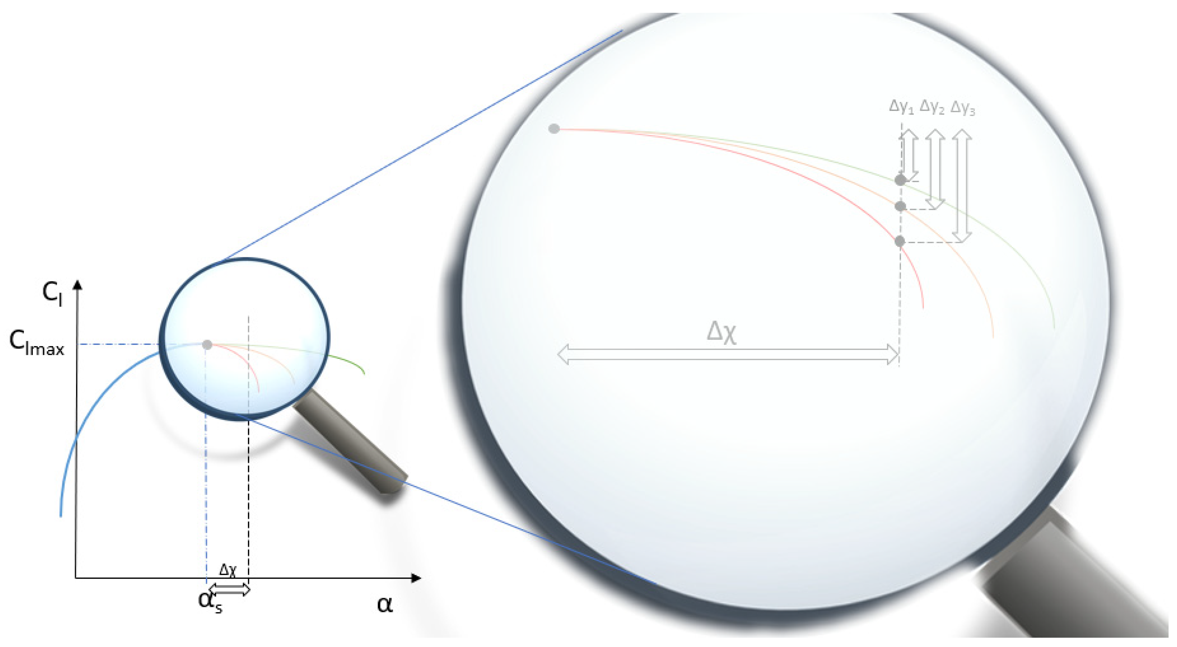 Applsci 12 09328 g007 550