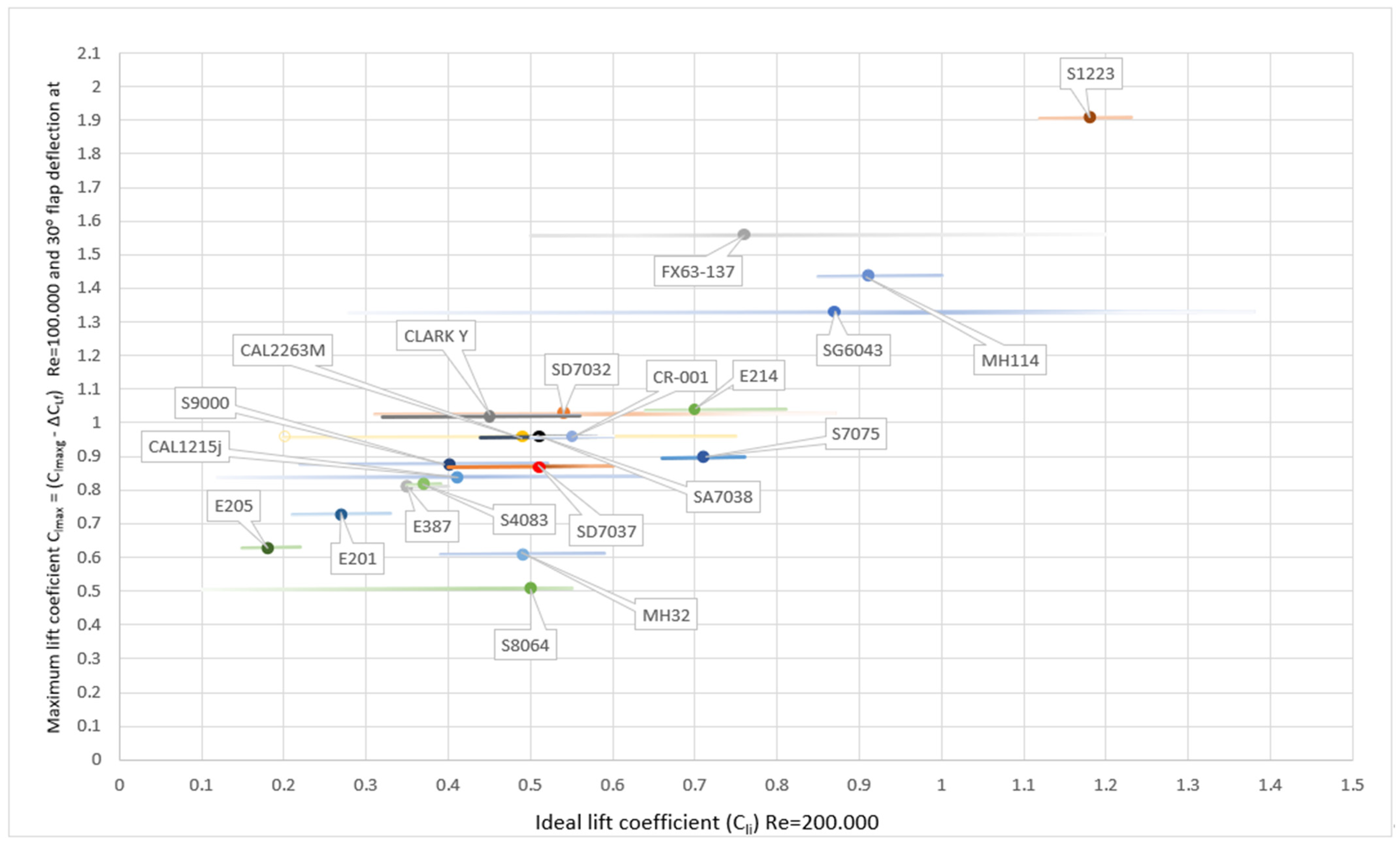 Applsci 12 09328 g008 550