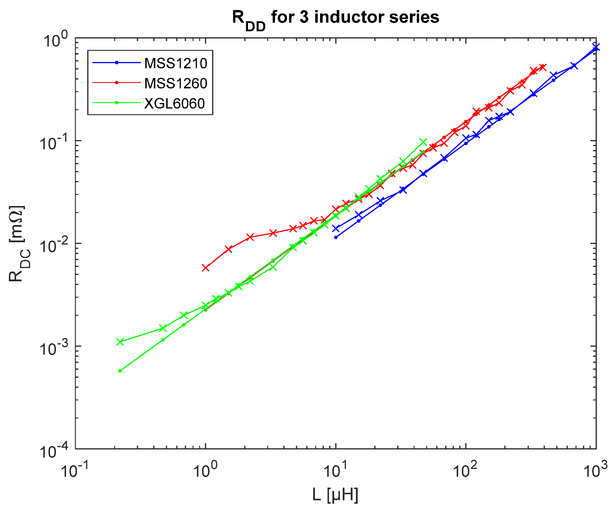 Applsci 12 09330 g004 550