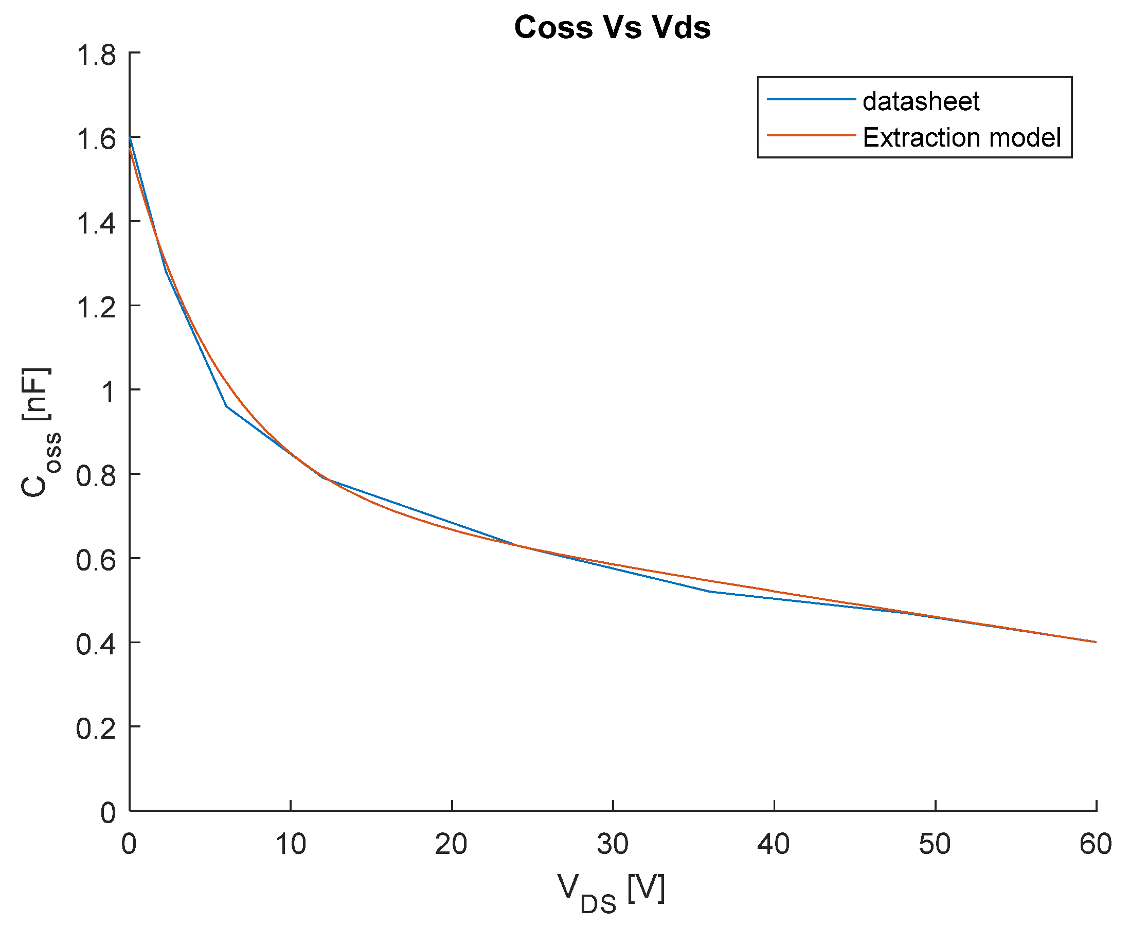 Applsci 12 09330 g011 550