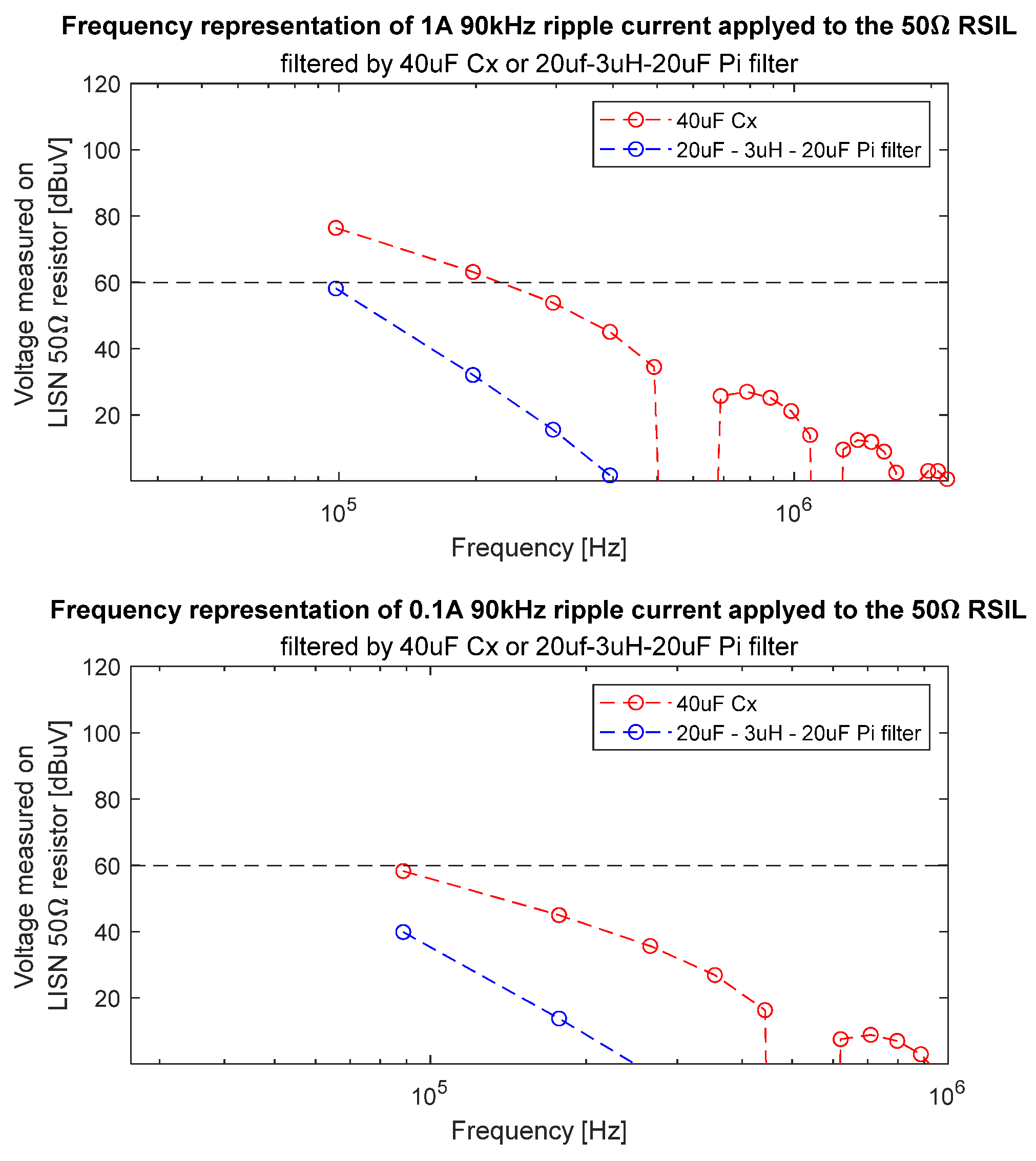 Applsci 12 09330 g013 550