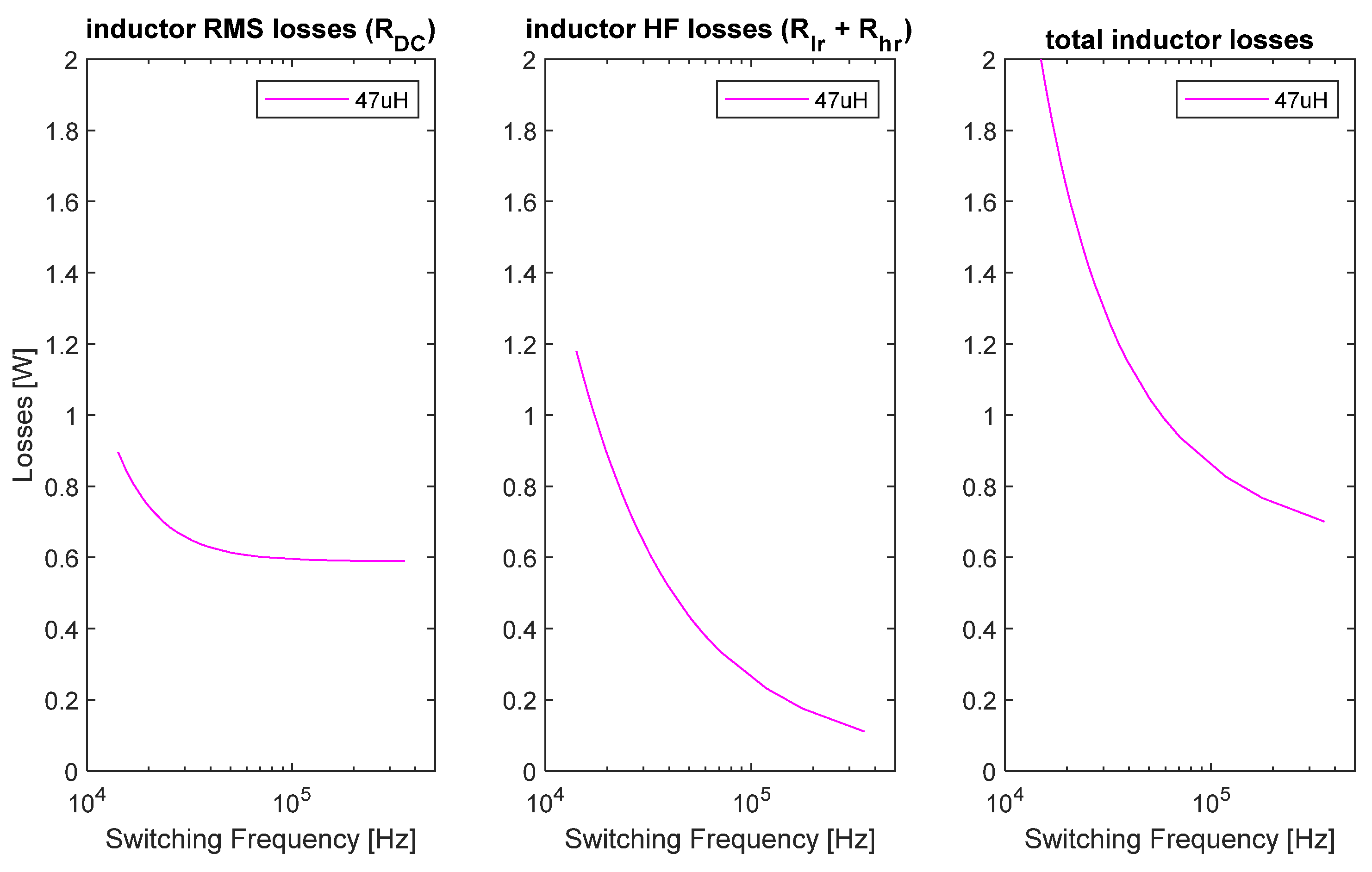 Applsci 12 09330 g015 550