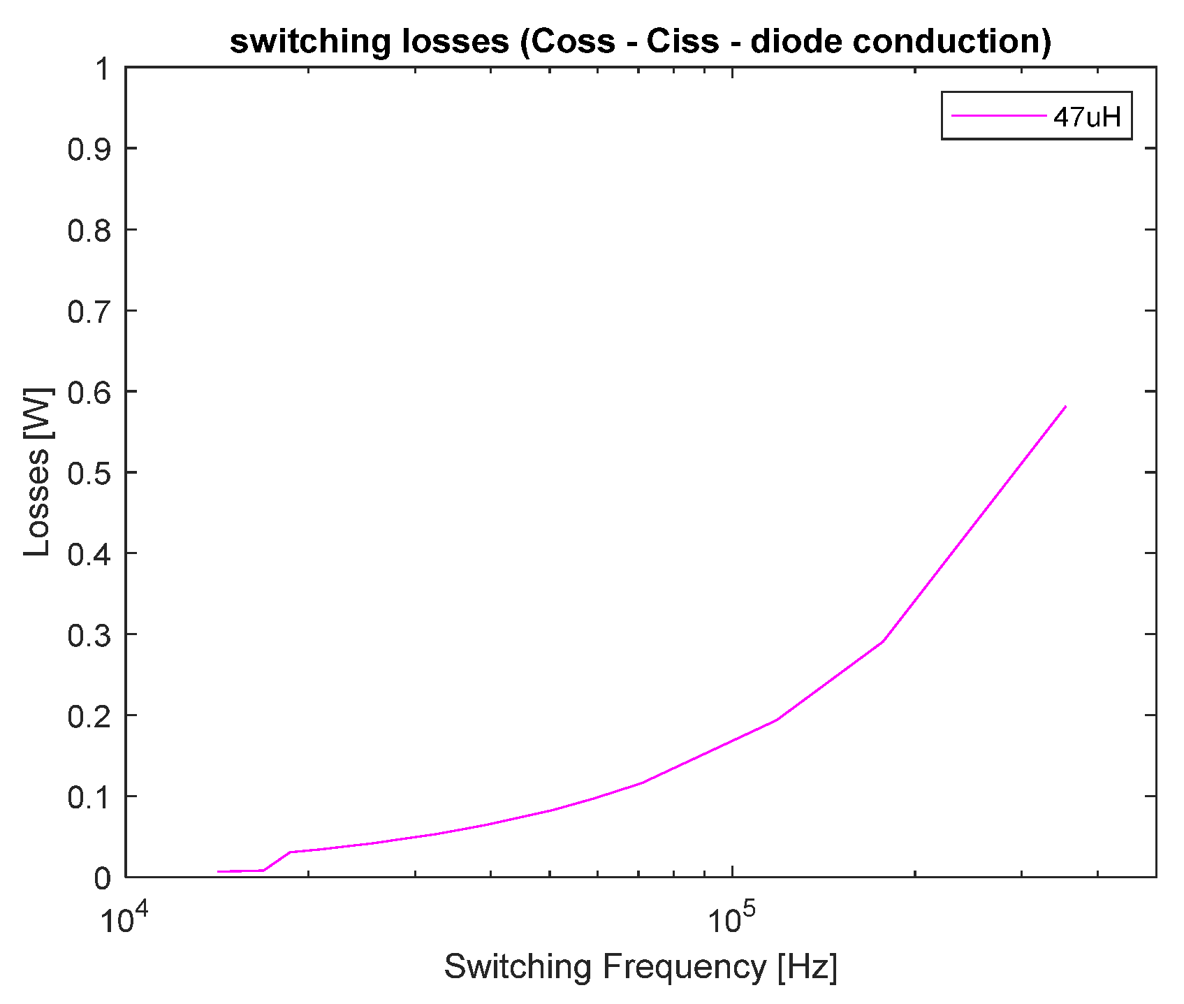 Applsci 12 09330 g016 550