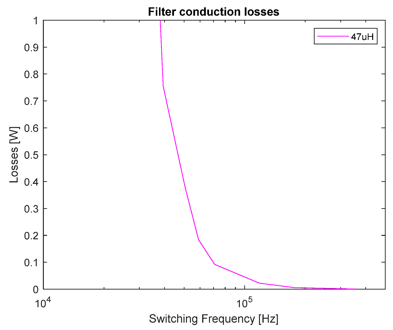 Applsci 12 09330 g017 550