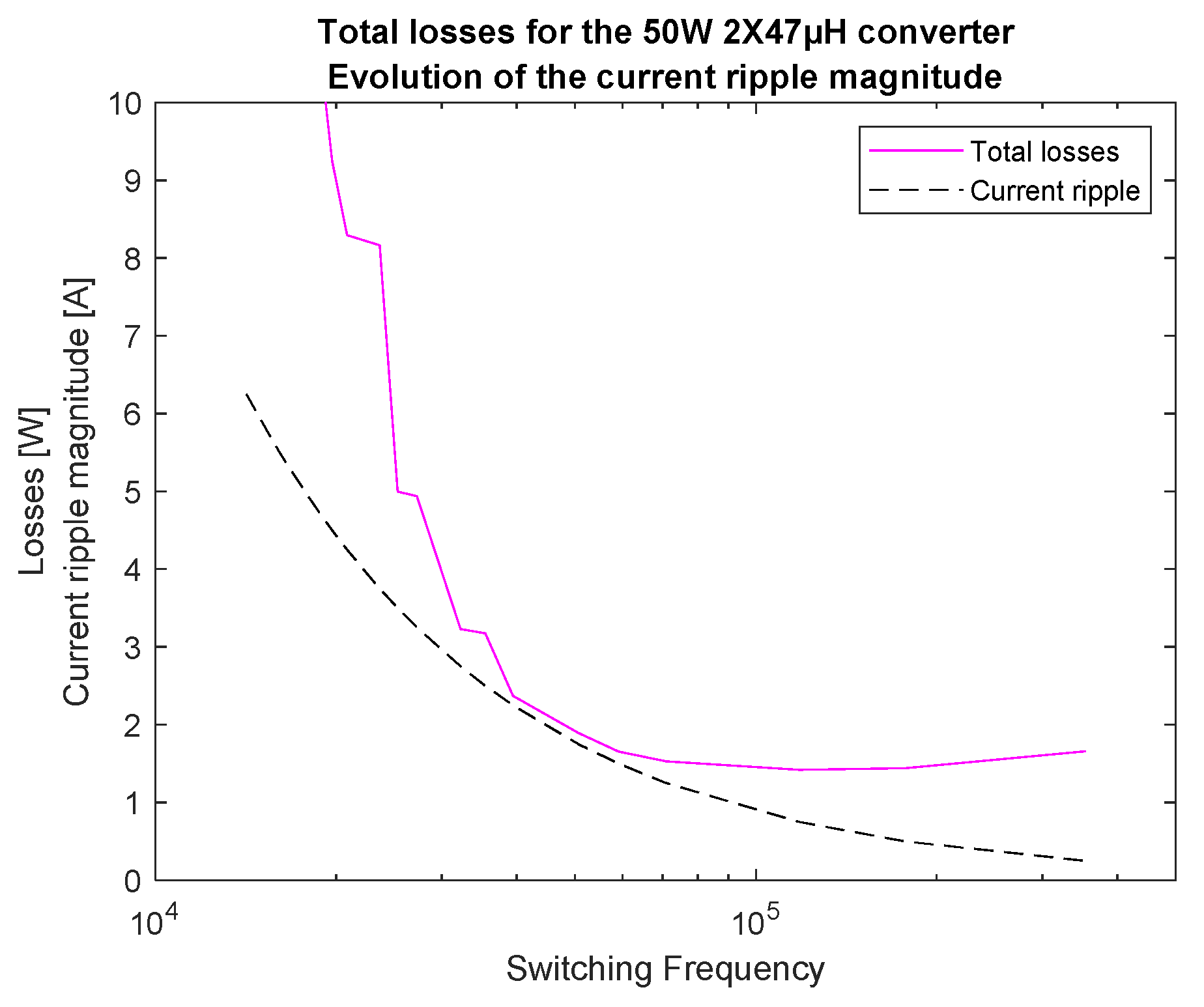 Applsci 12 09330 g018 550