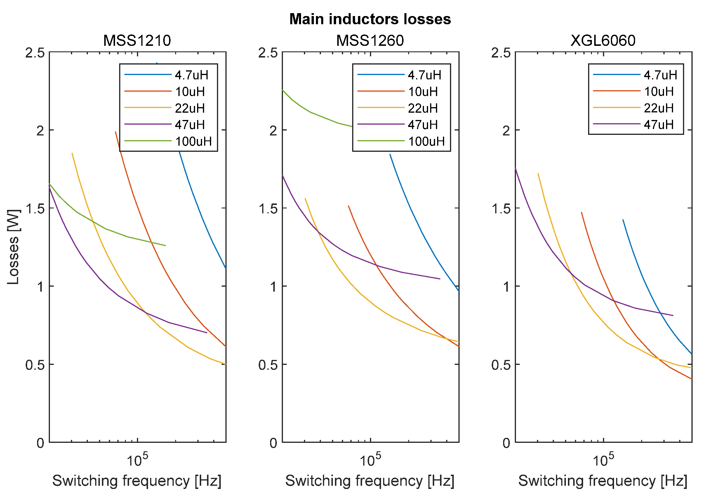 Applsci 12 09330 g019 550