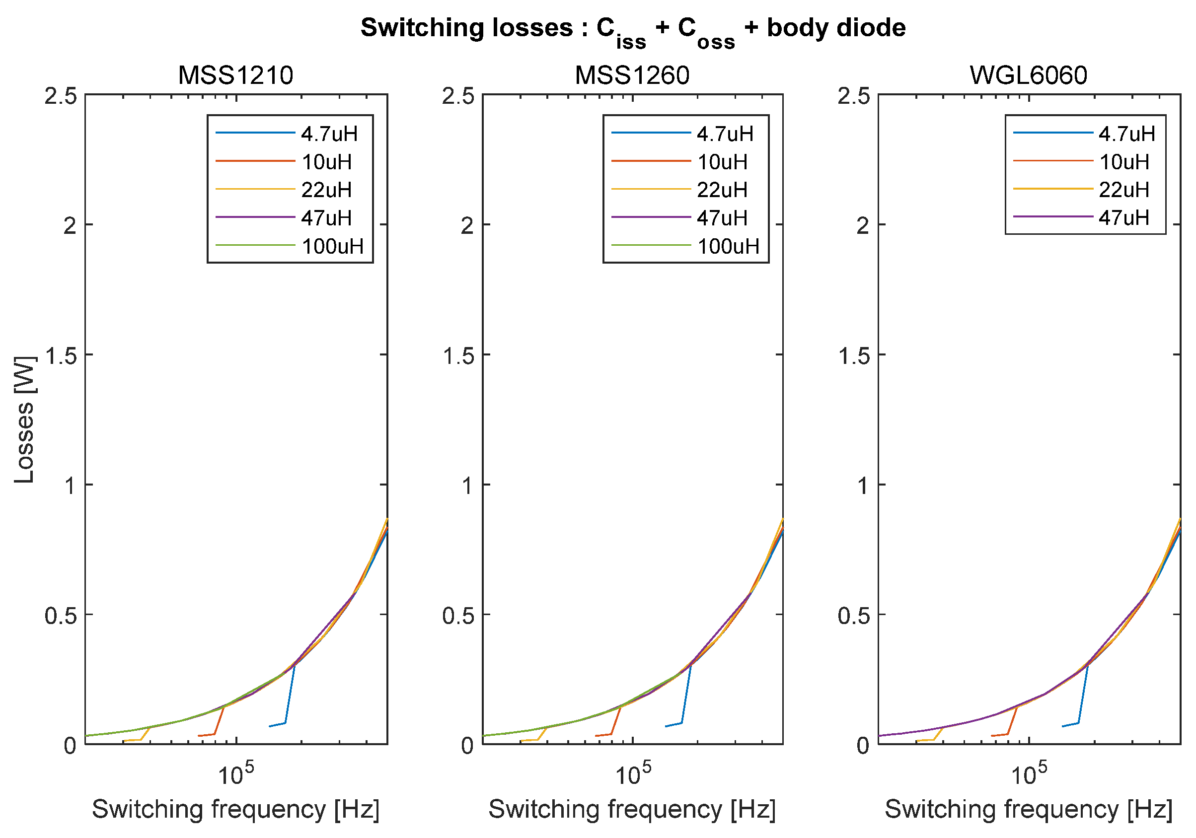 Applsci 12 09330 g020 550