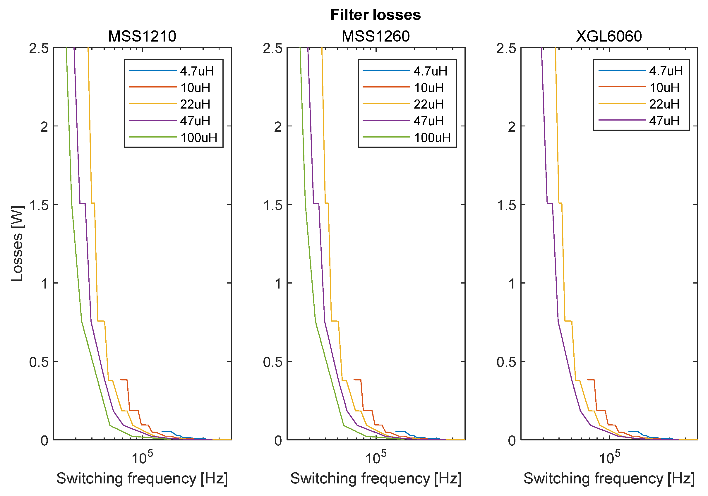 Applsci 12 09330 g021 550