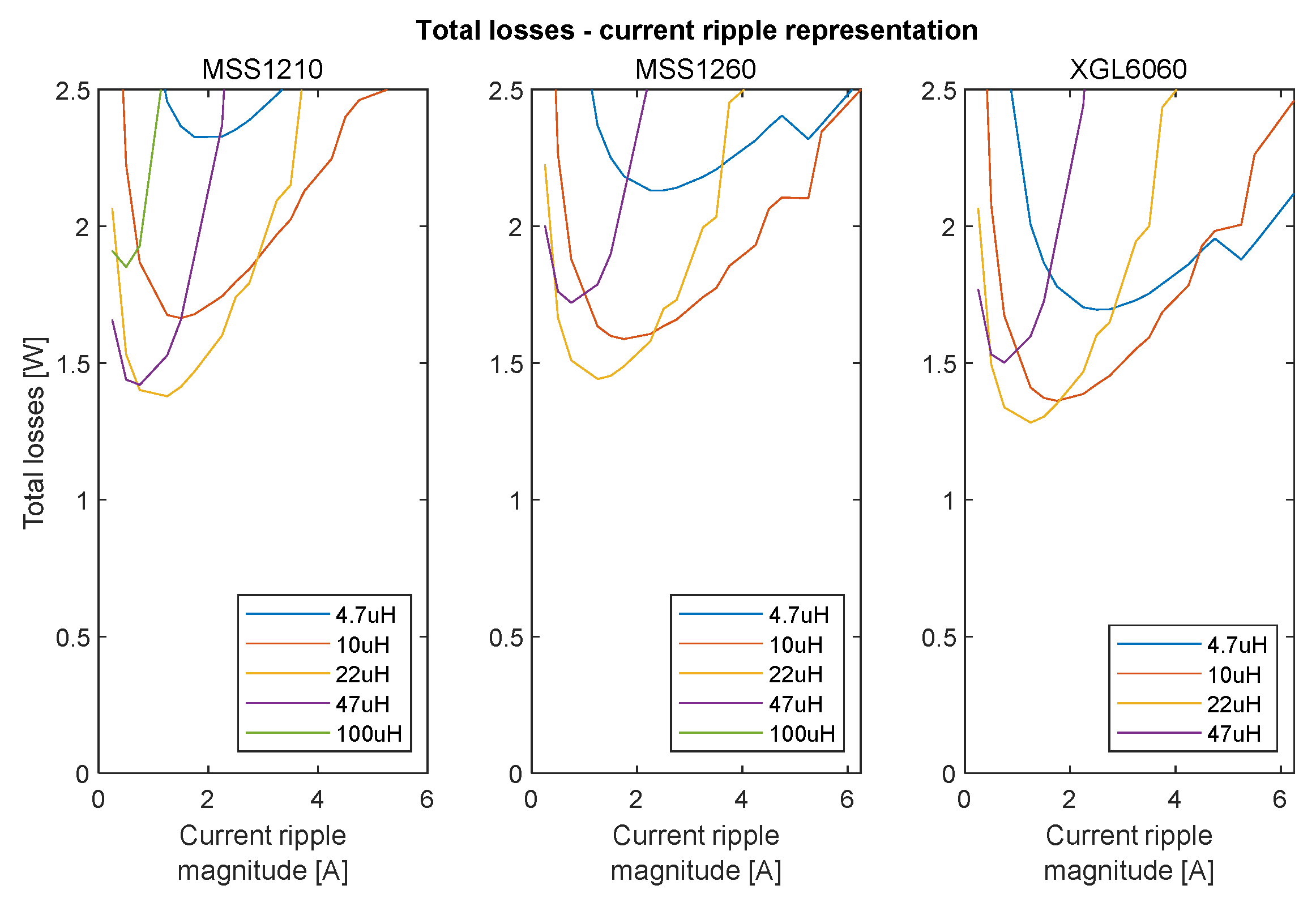 Applsci 12 09330 g023 550