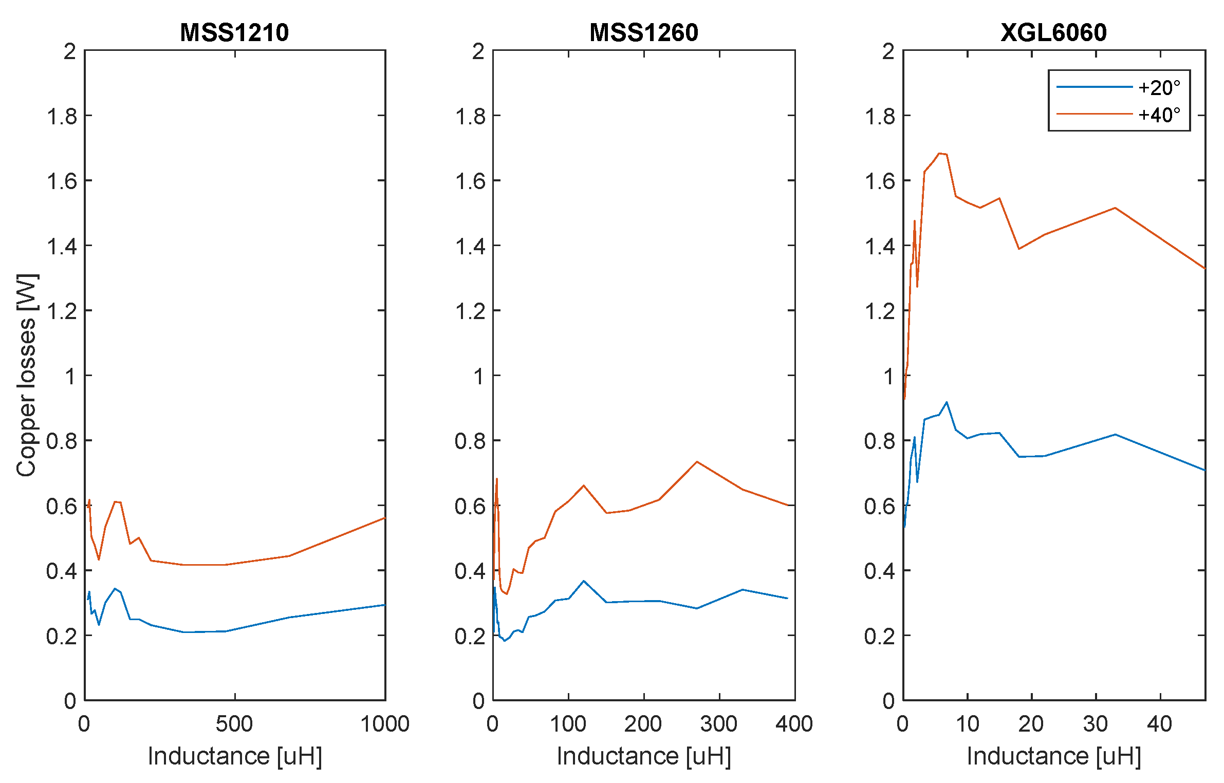 Applsci 12 09330 g024 550