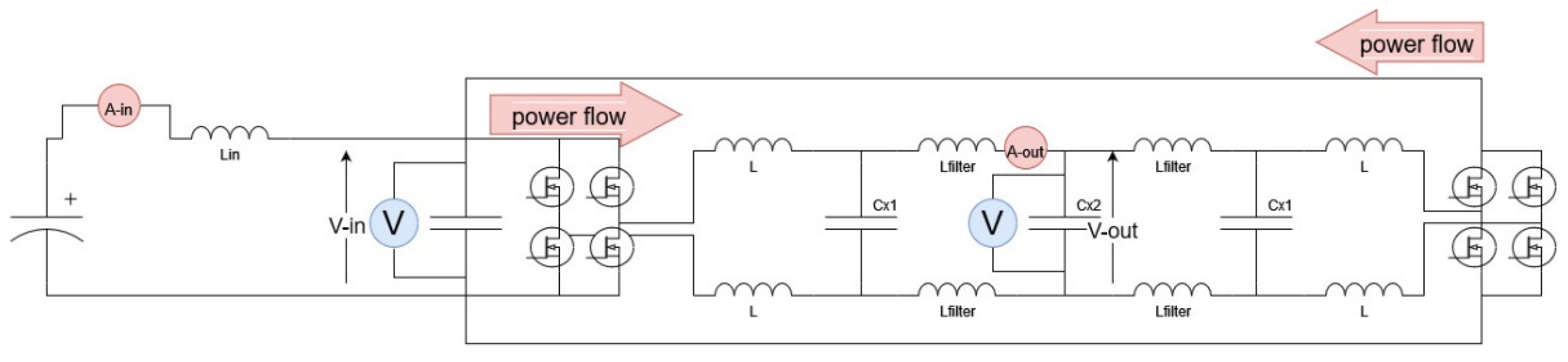 Applsci 12 09330 g025 550