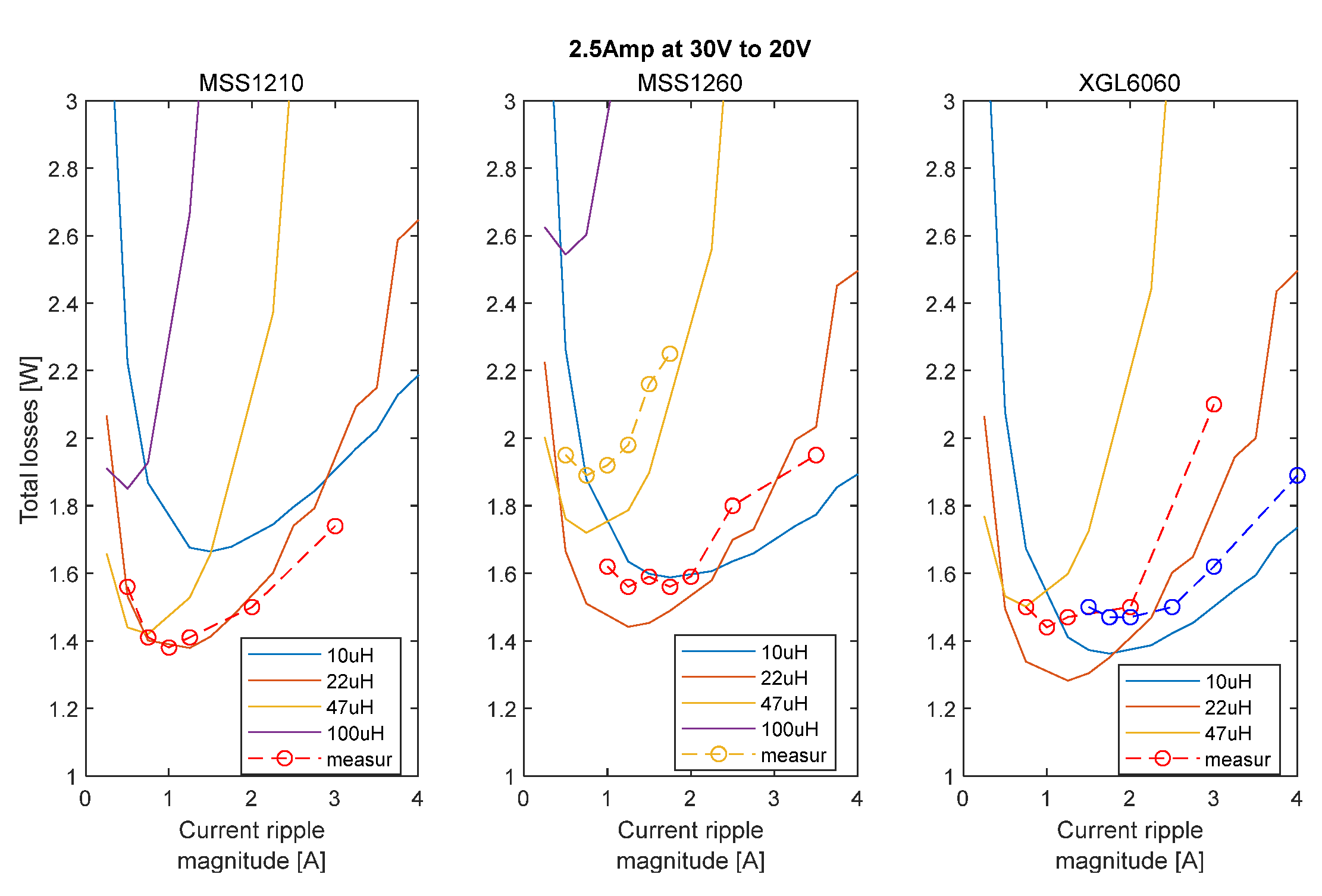 Applsci 12 09330 g027 550