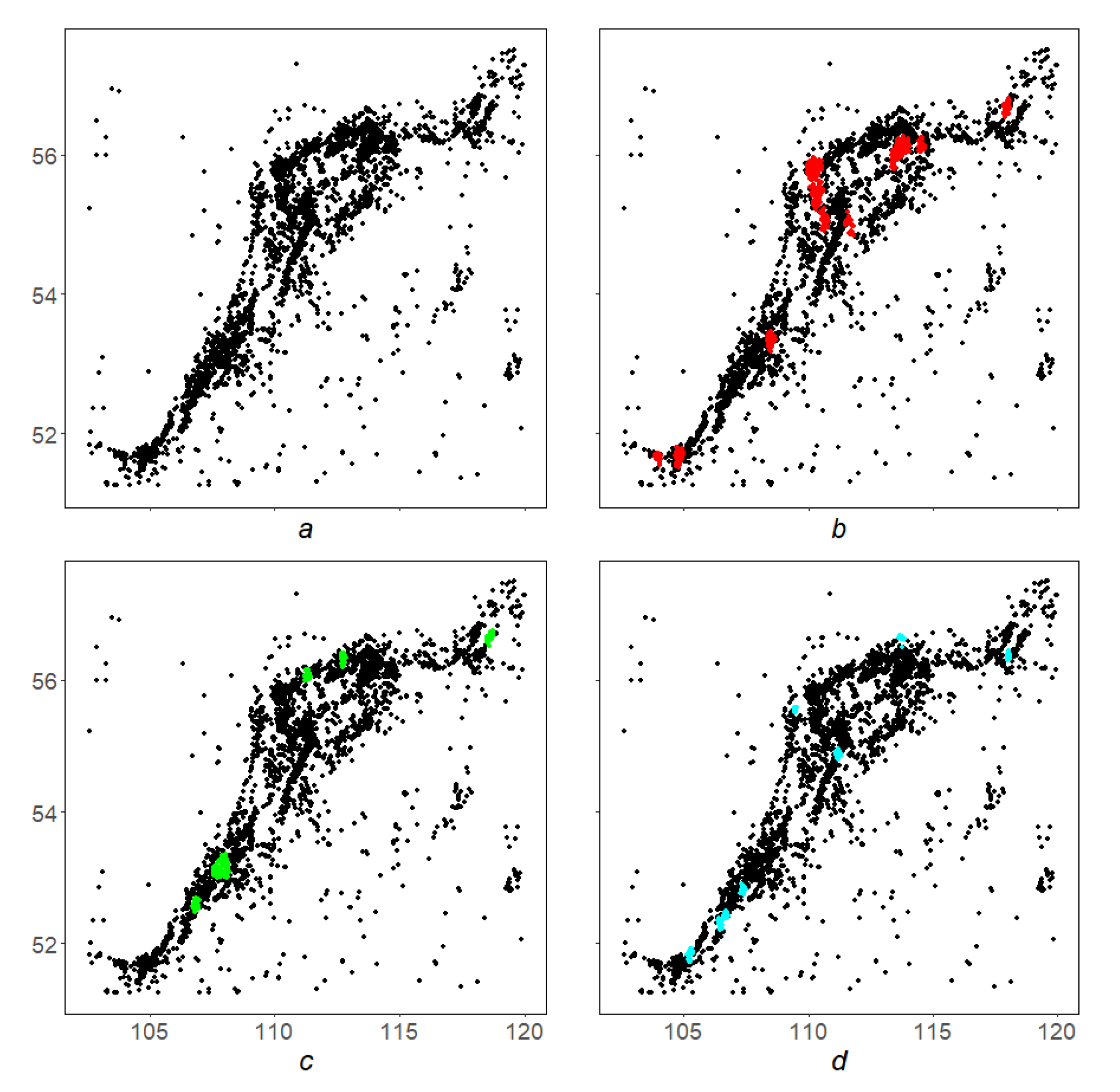 Applsci 12 09335 g004 550