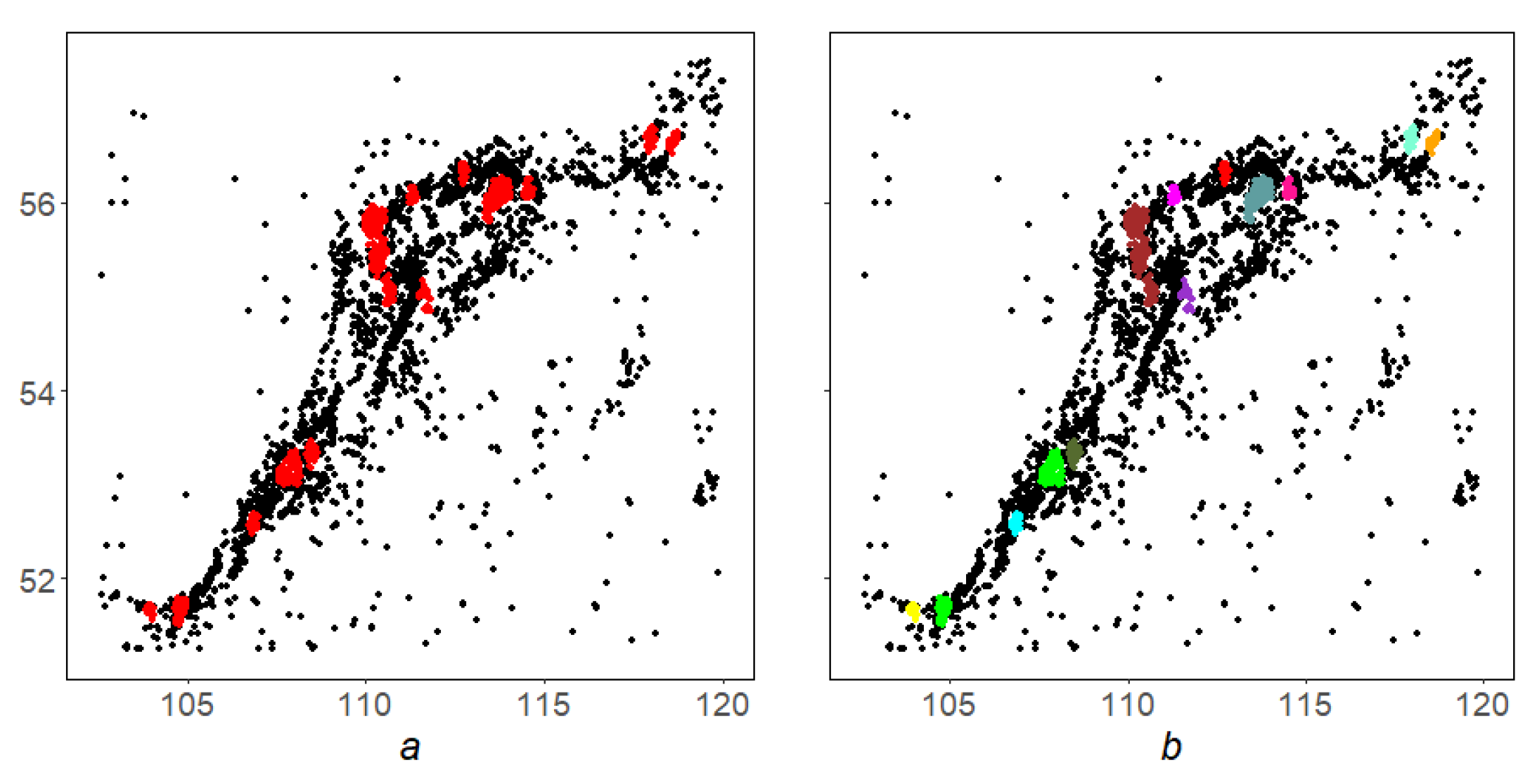 Applsci 12 09335 g005 550