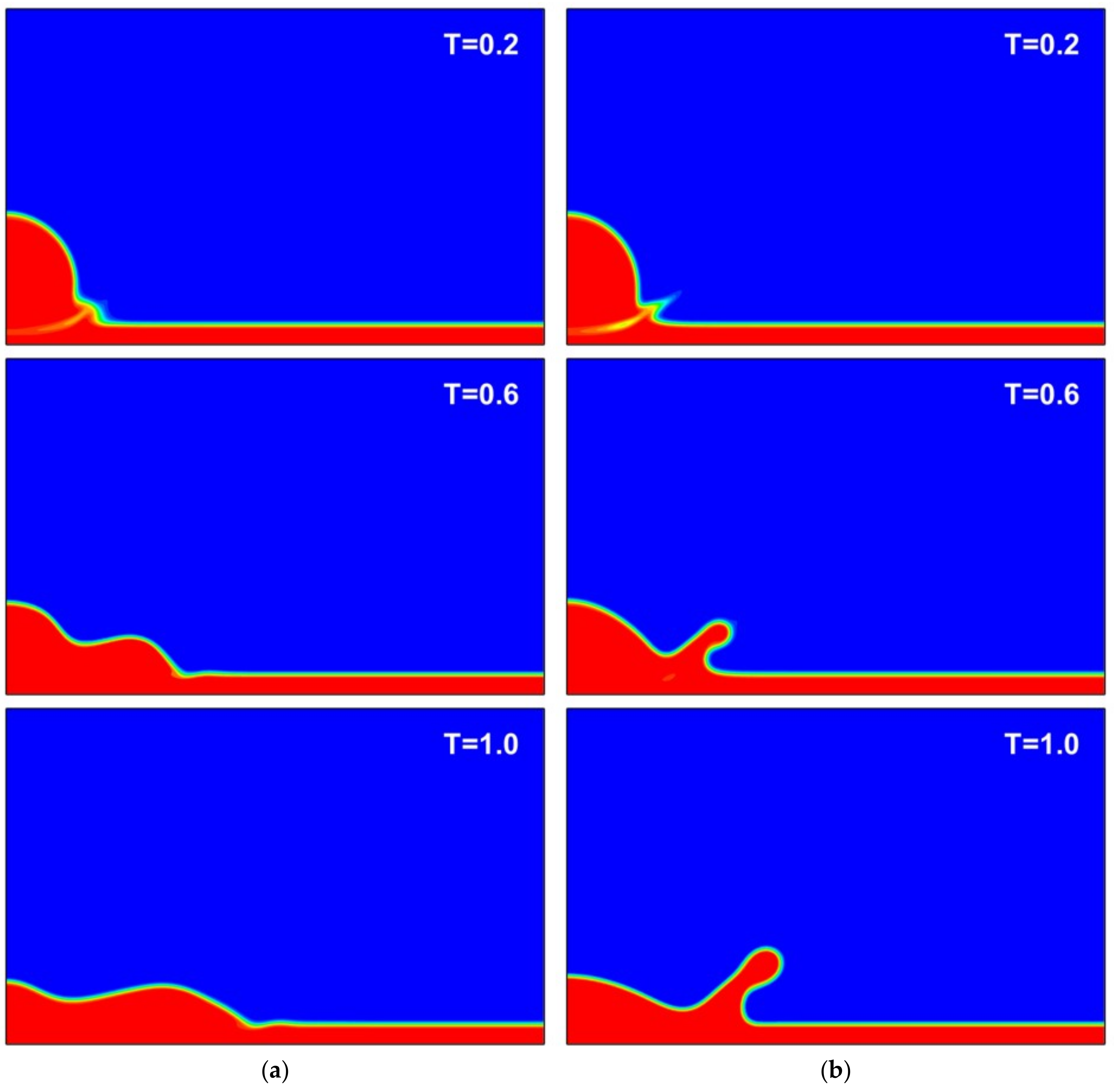 Applsci 12 09337 g024