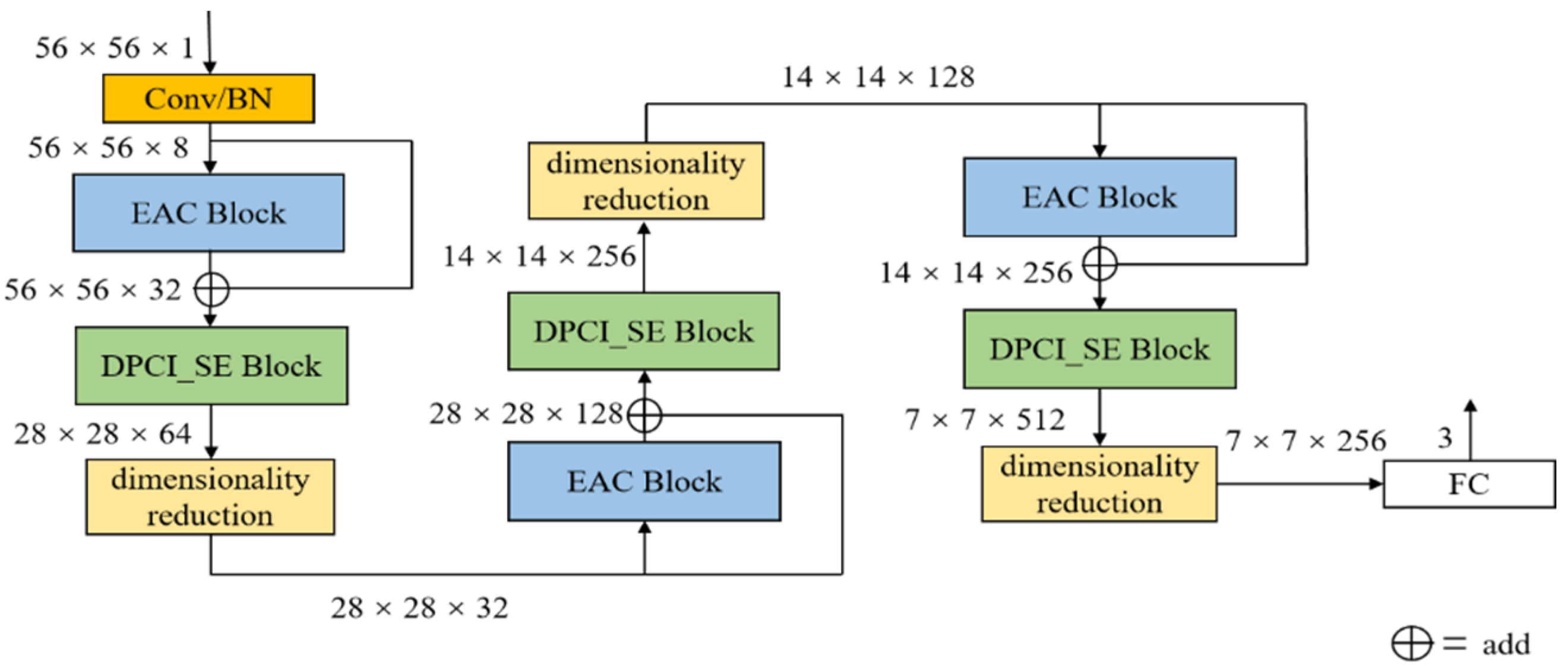 Applsci 12 09338 g002
