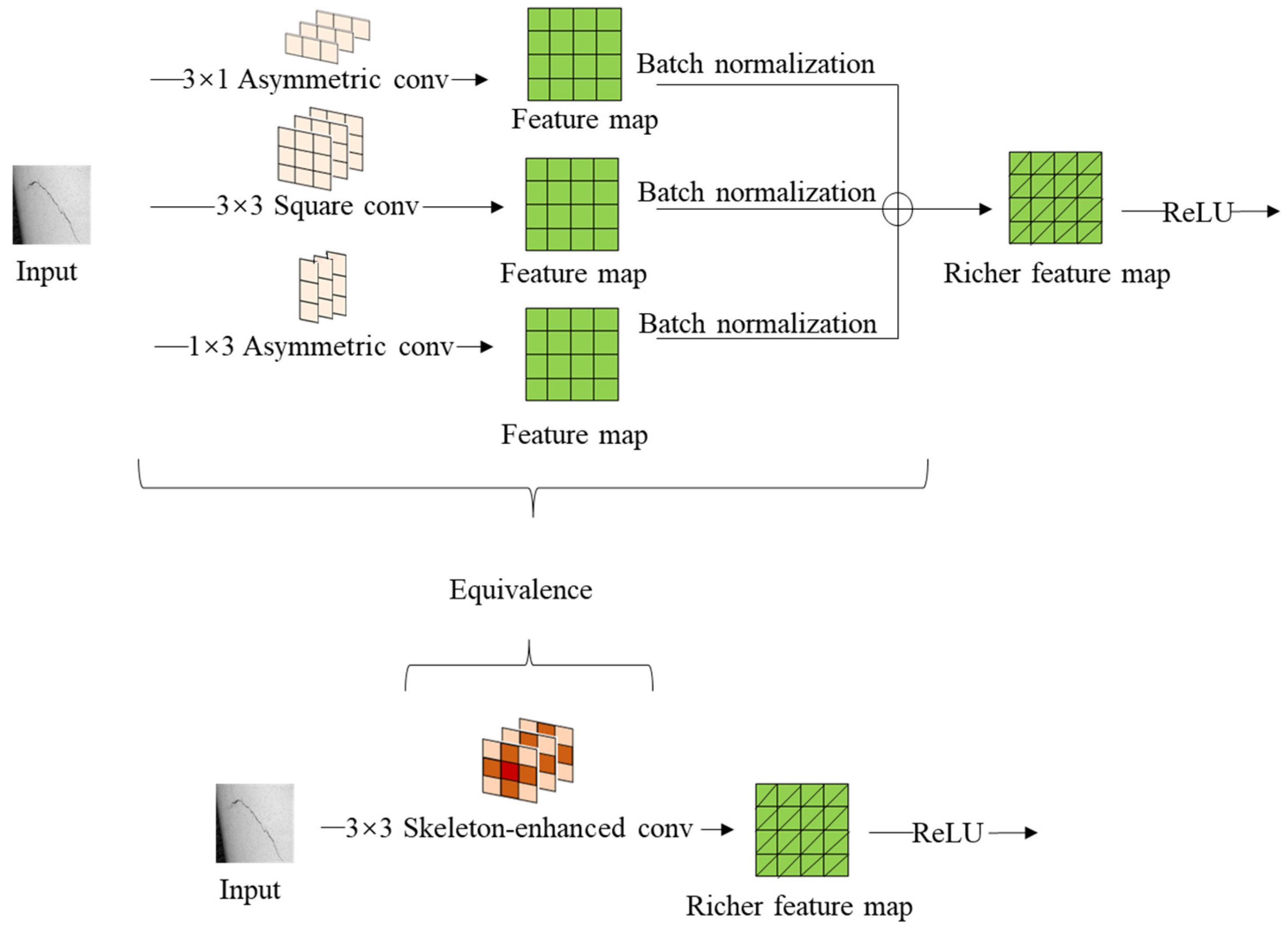 Applsci 12 09338 g005