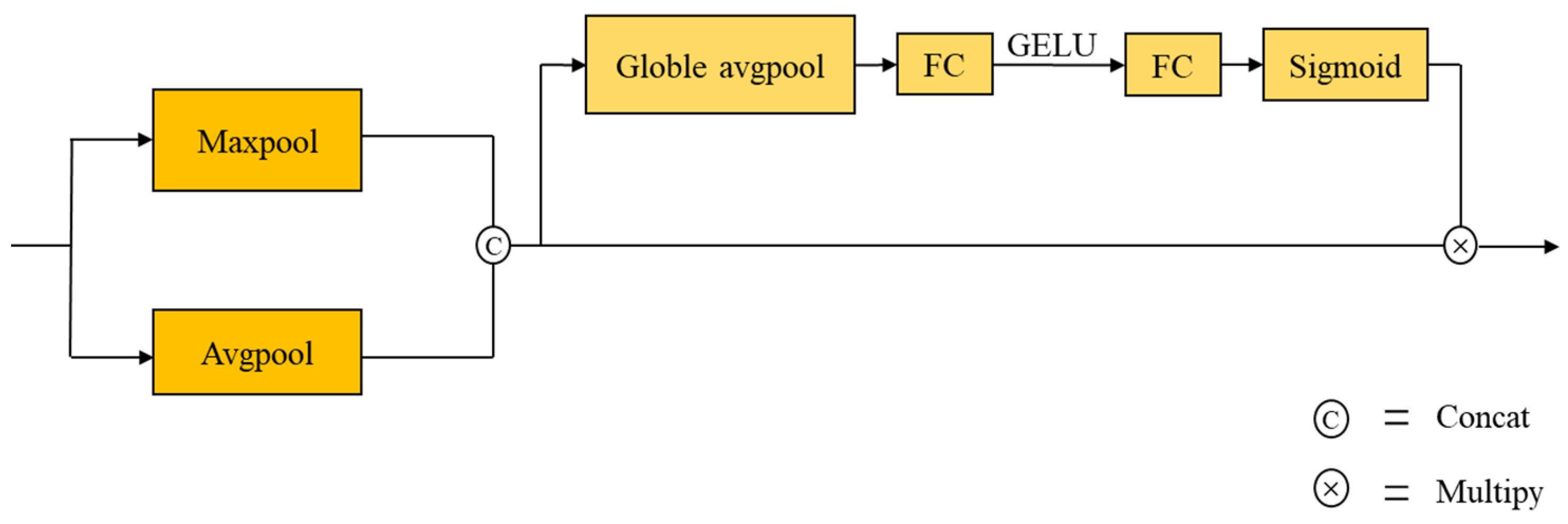 Applsci 12 09338 g007