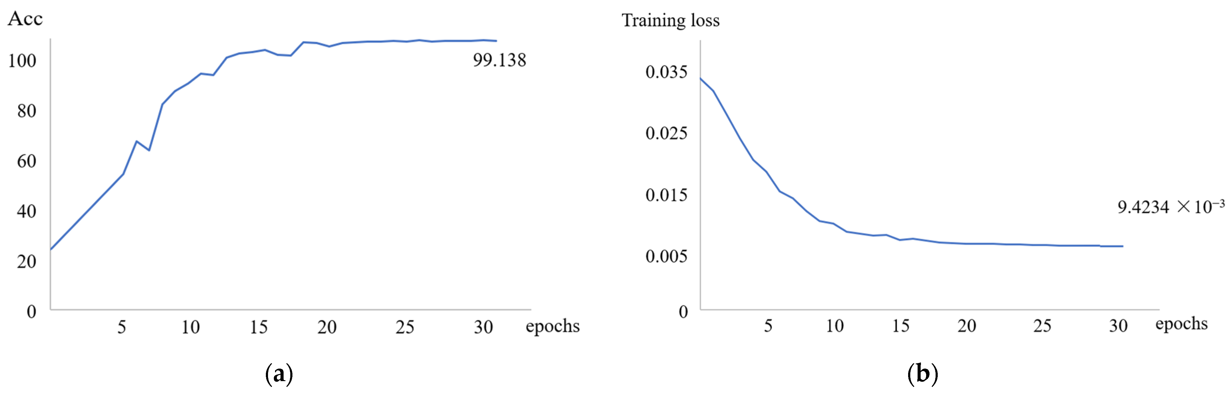 Applsci 12 09338 g010