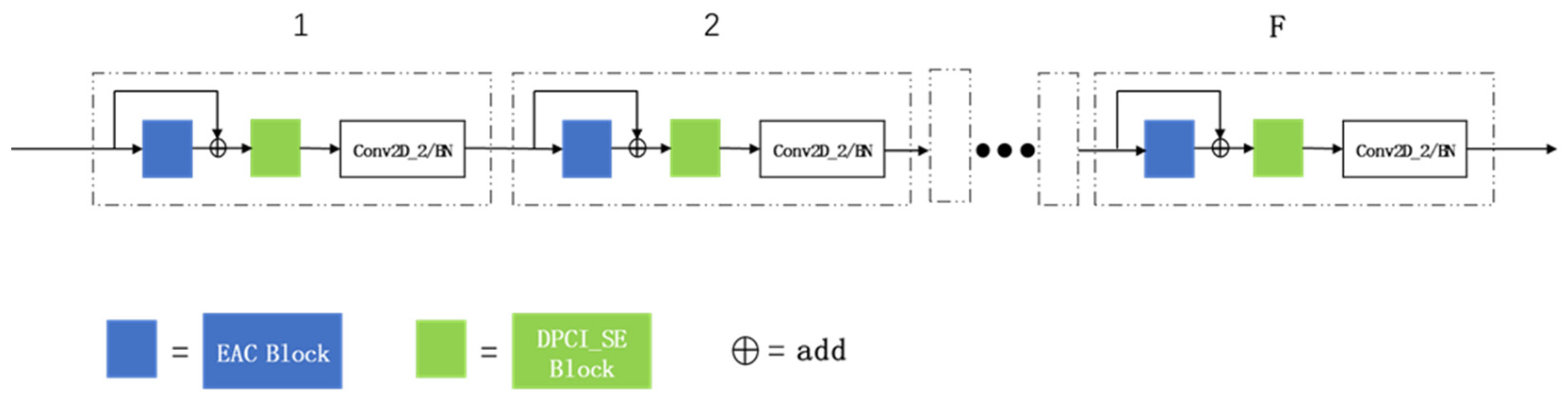 Applsci 12 09338 g011