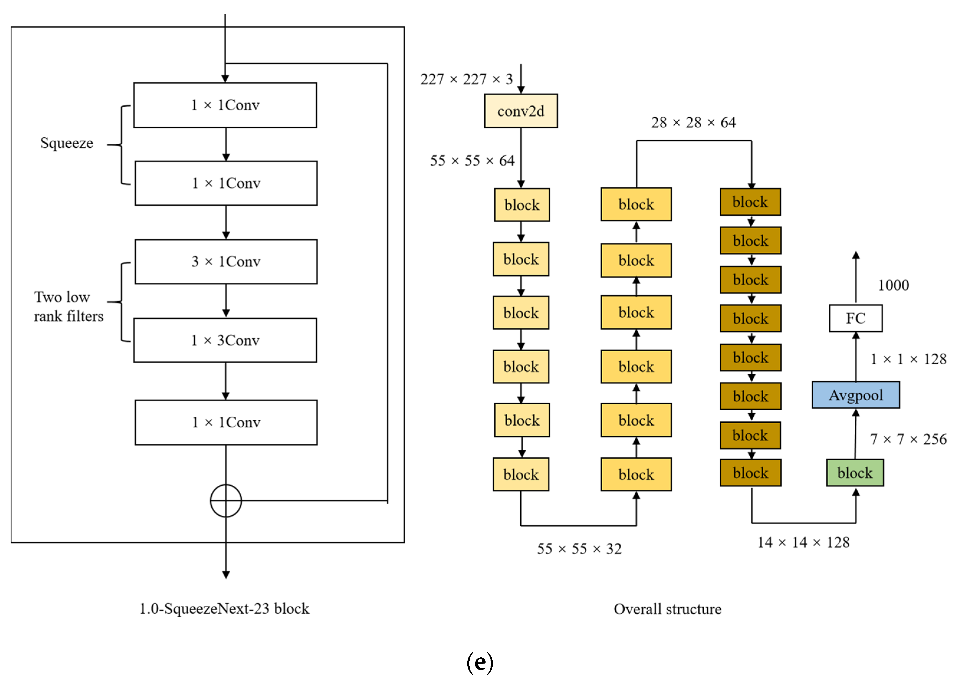 Applsci 12 09338 g0a2c