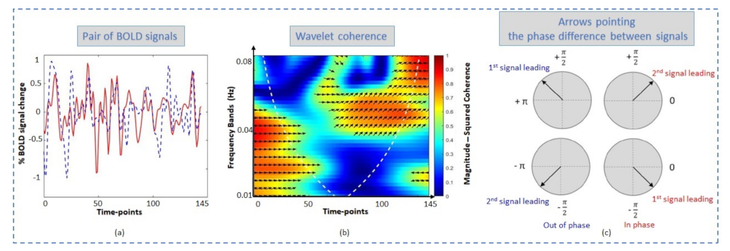 Applsci 12 09339 g002