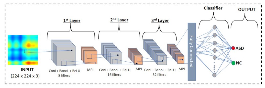 Applsci 12 09339 g005