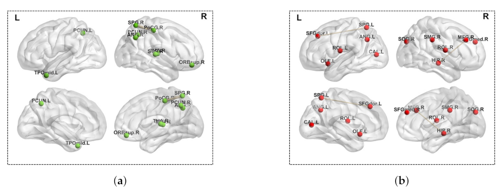 Applsci 12 09339 g006