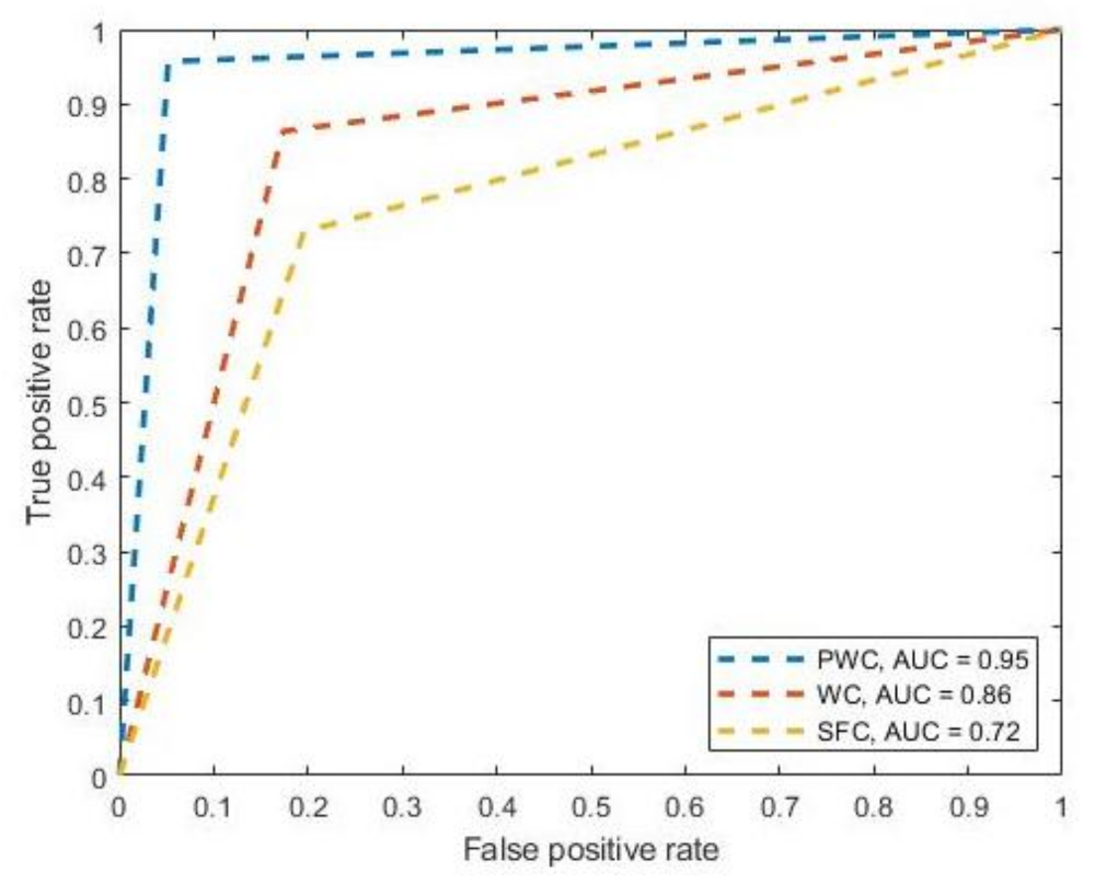 Applsci 12 09339 g008