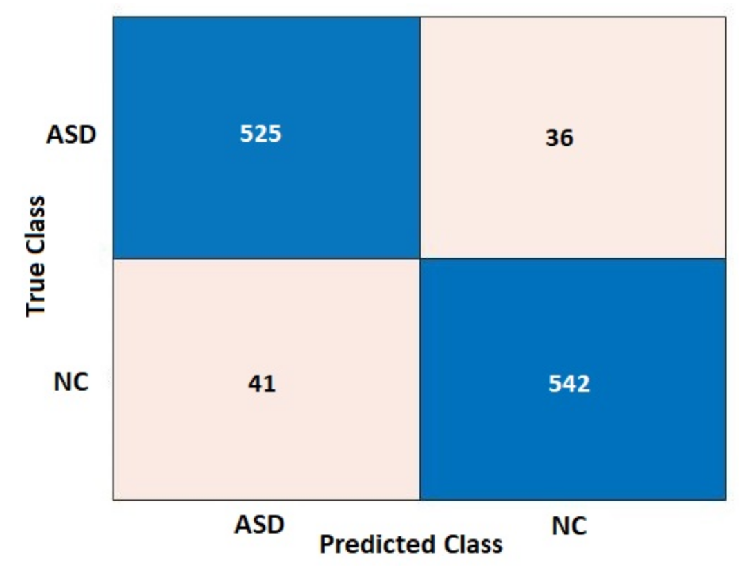 Applsci 12 09339 g009