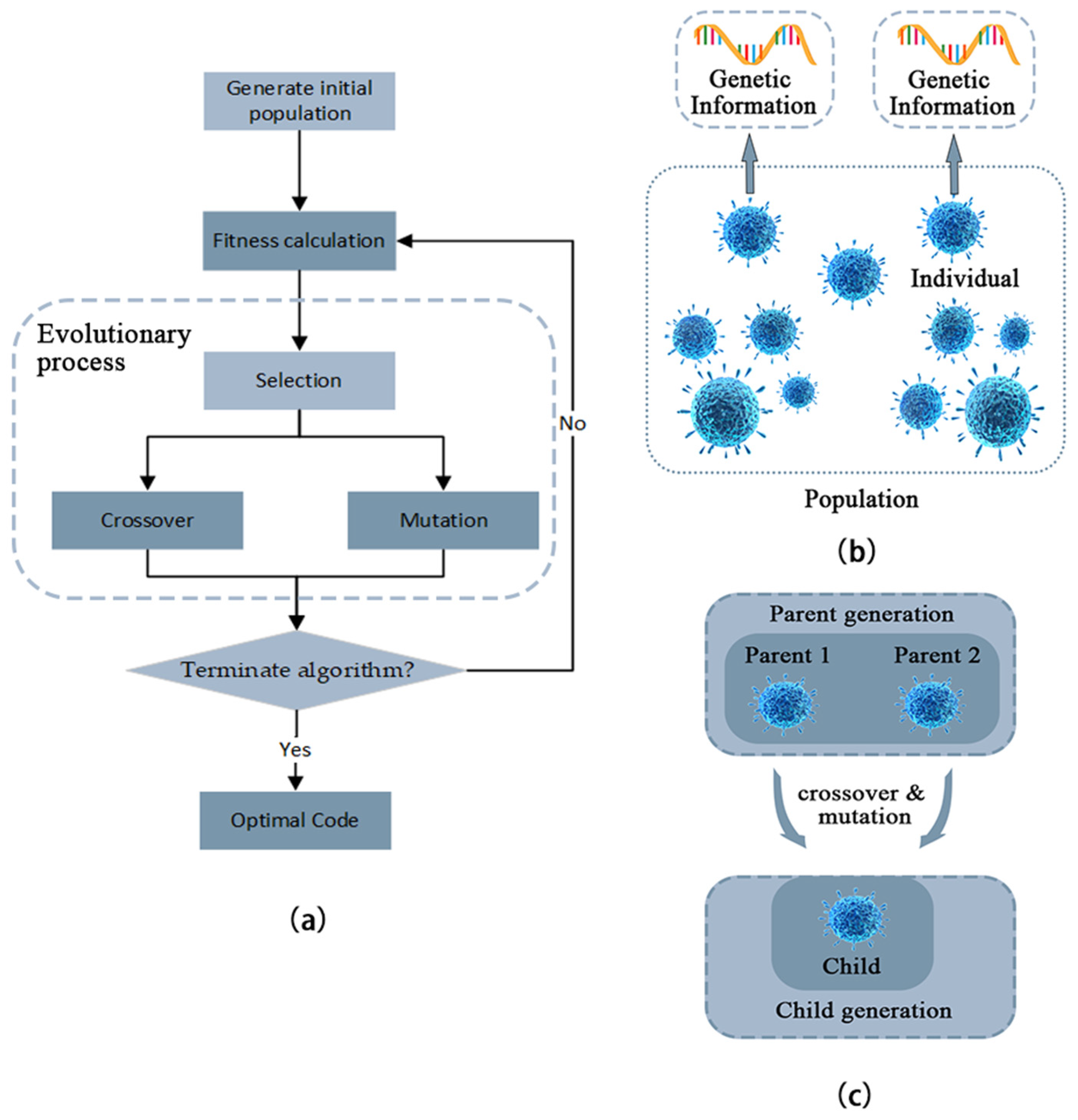 Applsci 12 09343 g002