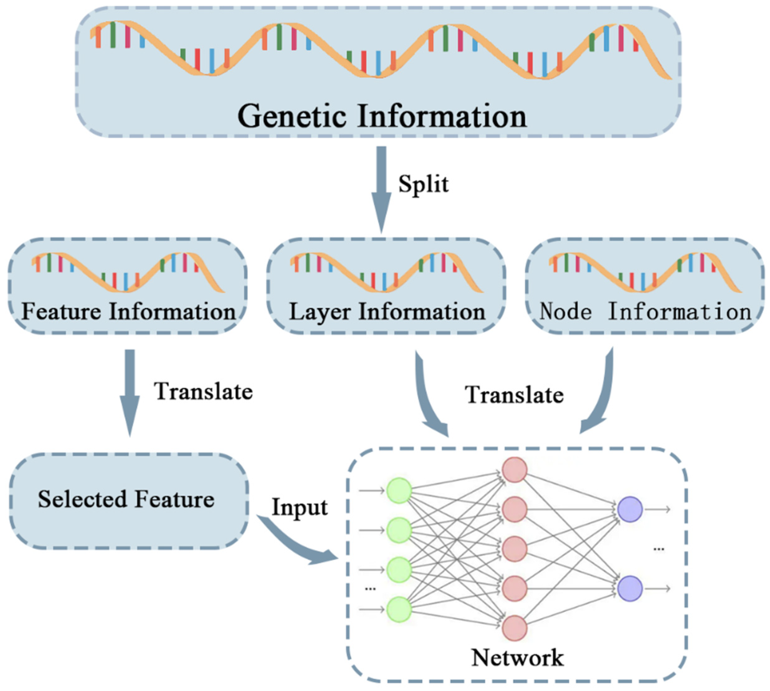 Applsci 12 09343 g003
