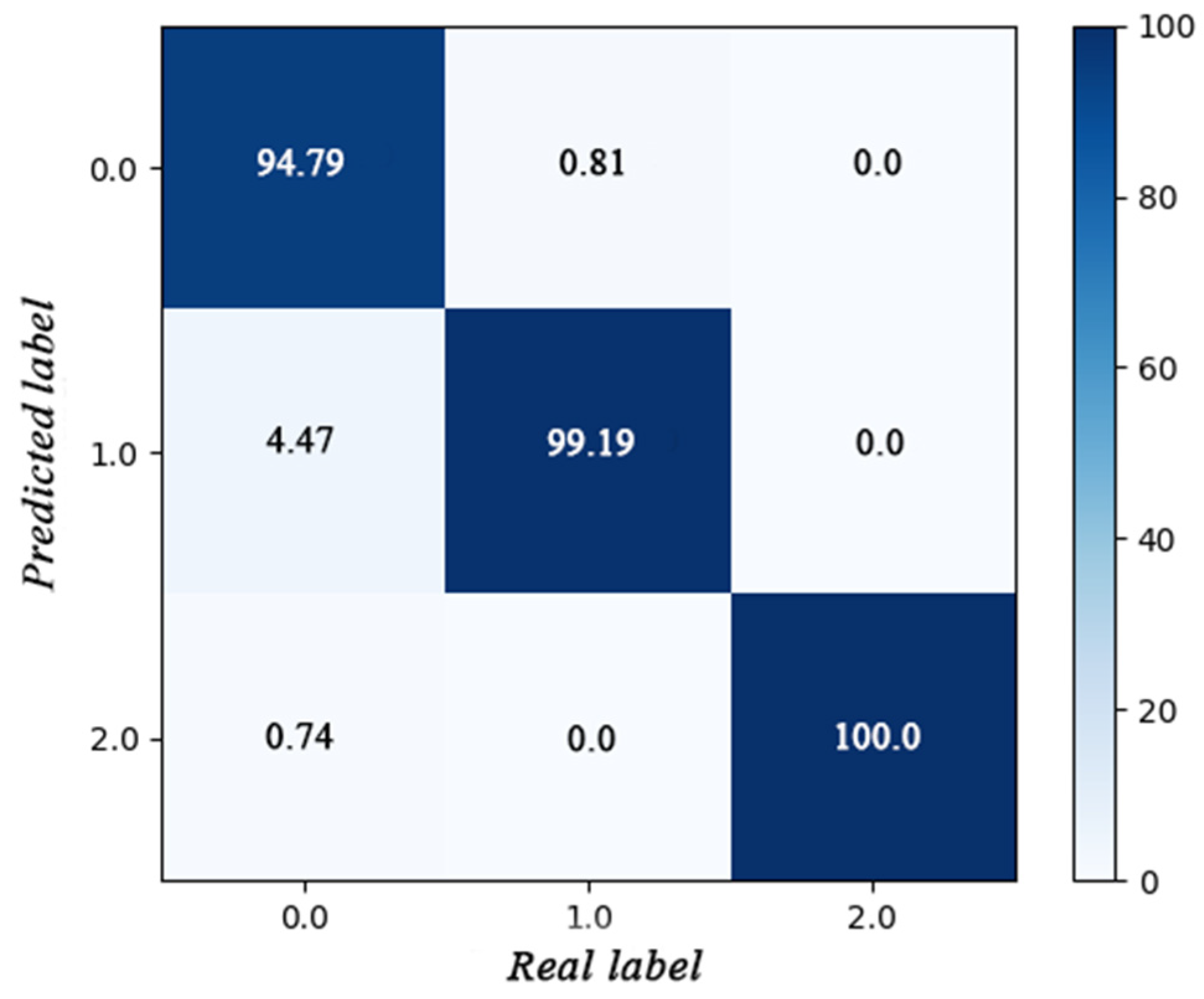 Applsci 12 09343 g008