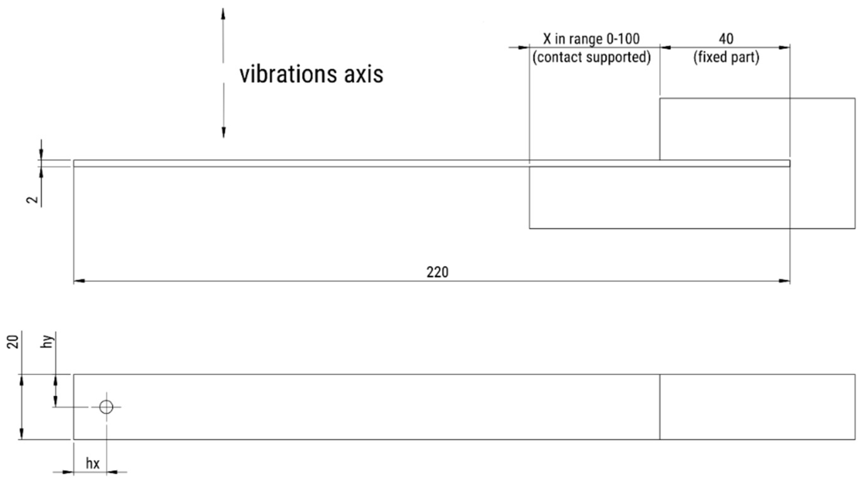 Applsci 12 09344 g003