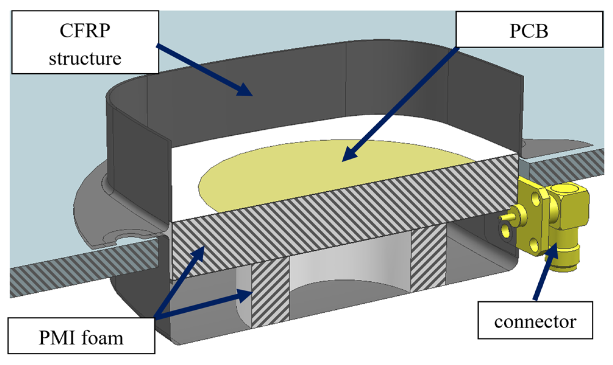 Applsci 12 09344 g007