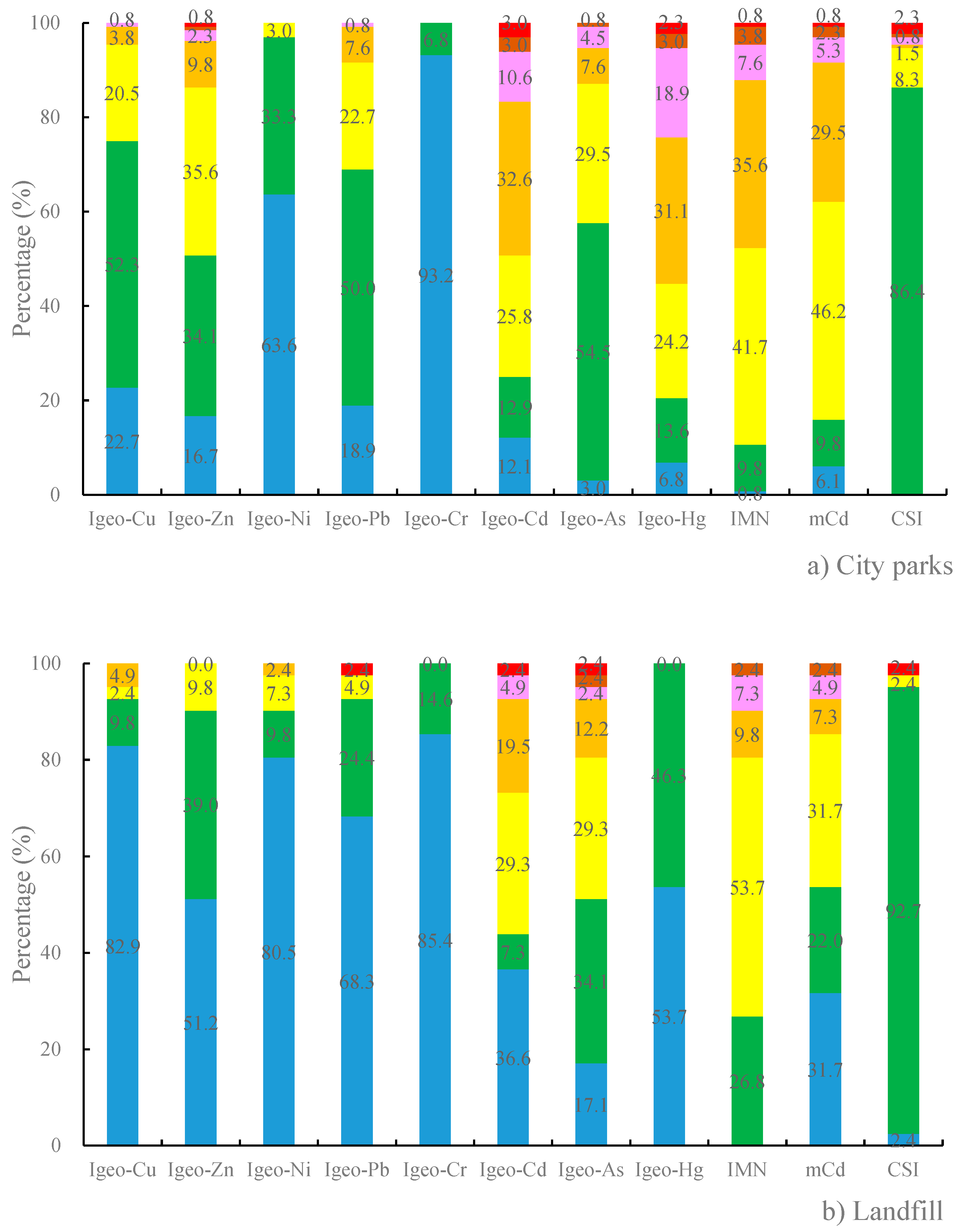 Applsci 12 09345 g002a