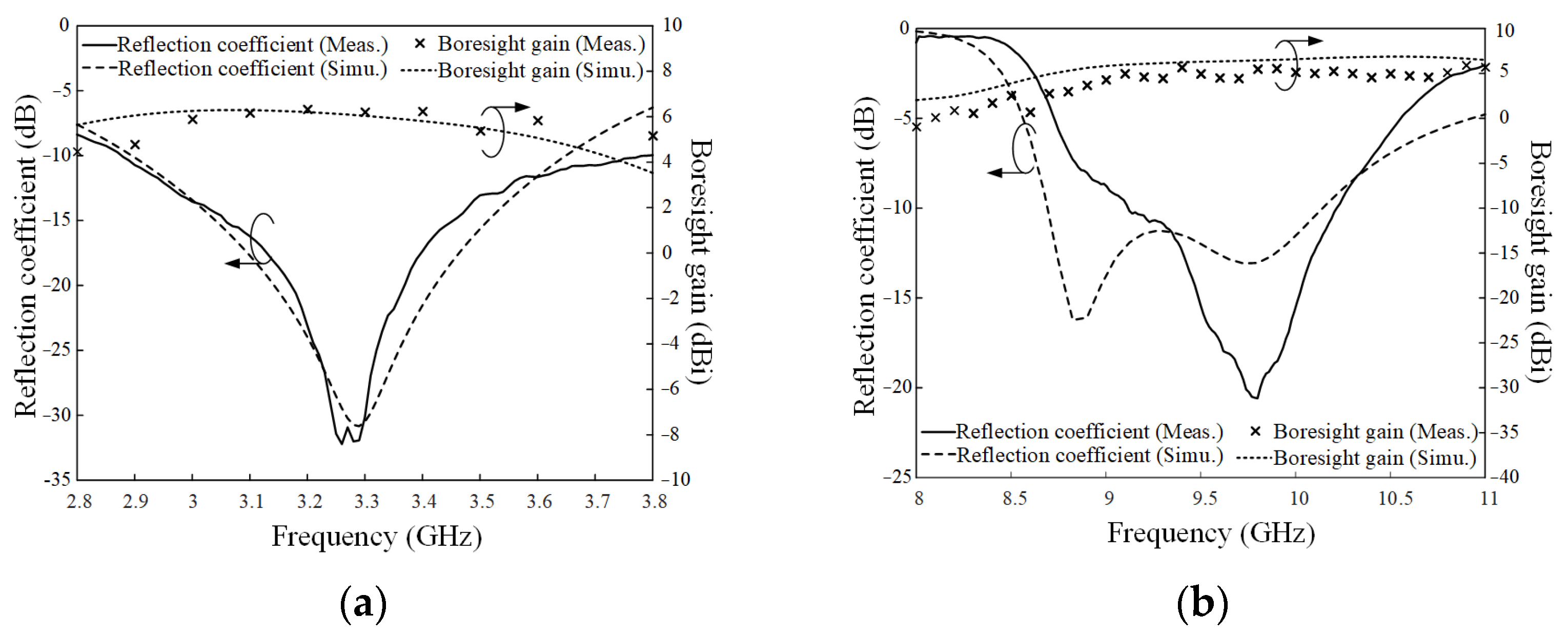 Applsci 12 09348 g004