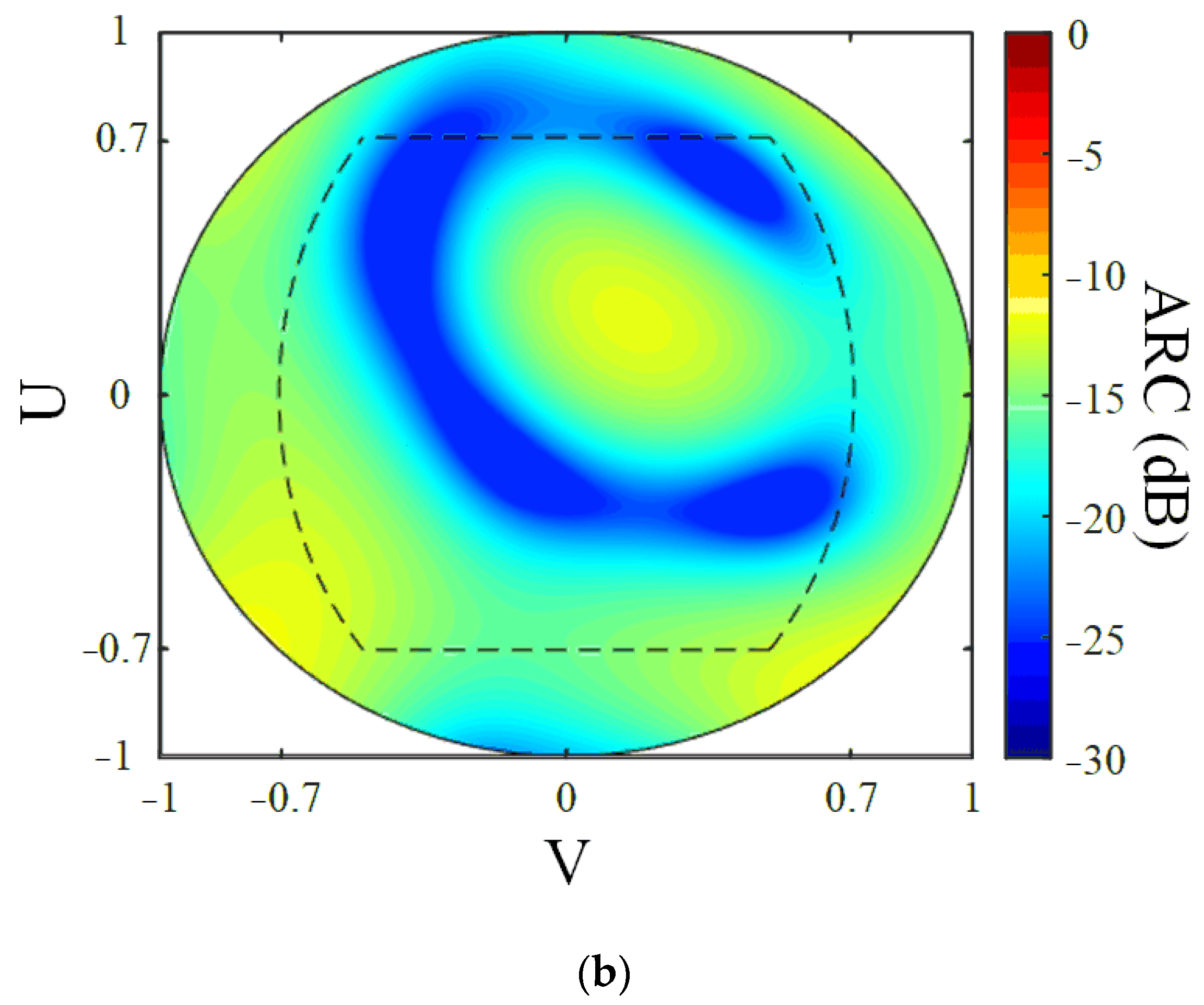 Applsci 12 09348 g006b